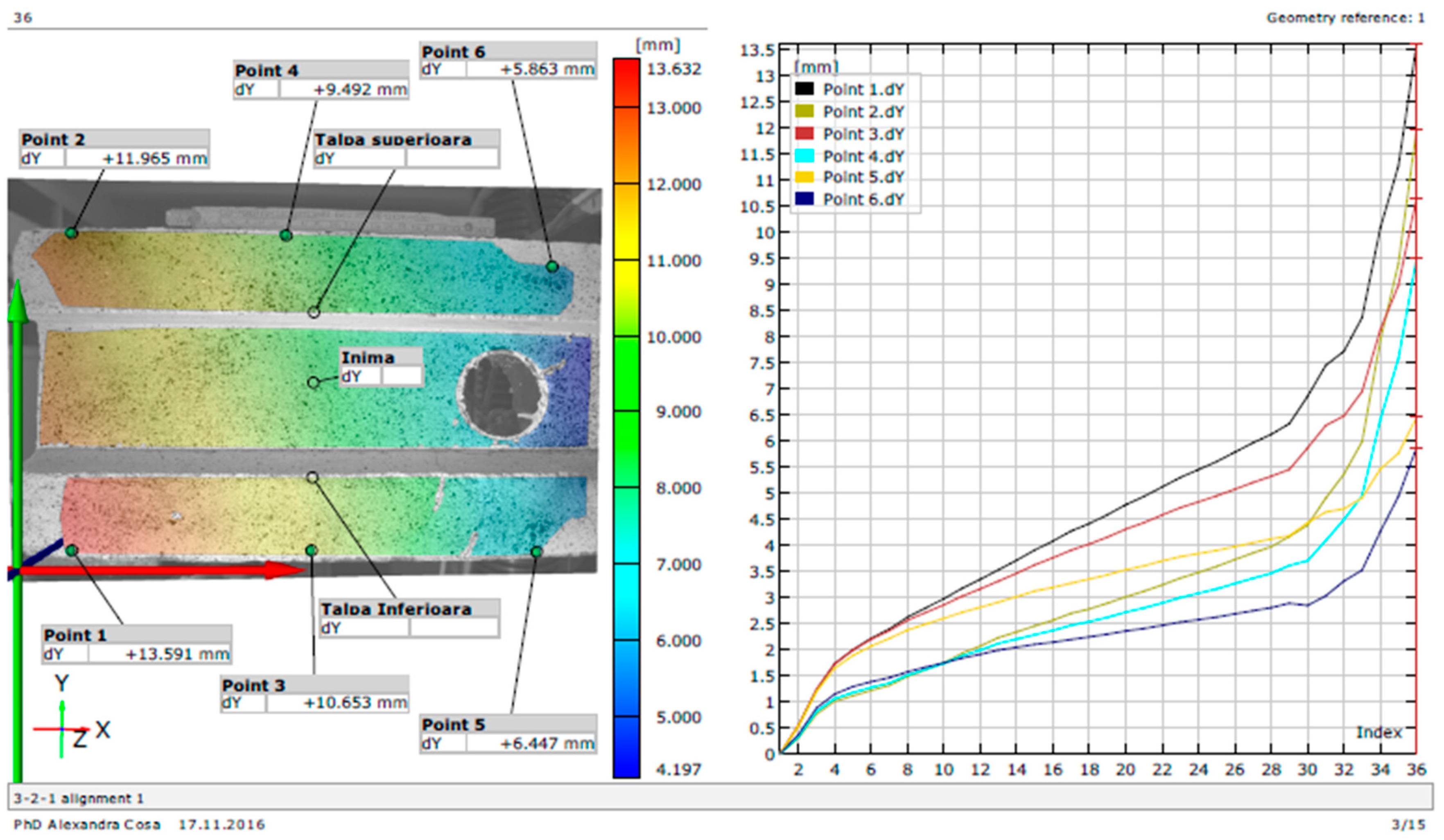 Proceedings 63 00039 g007