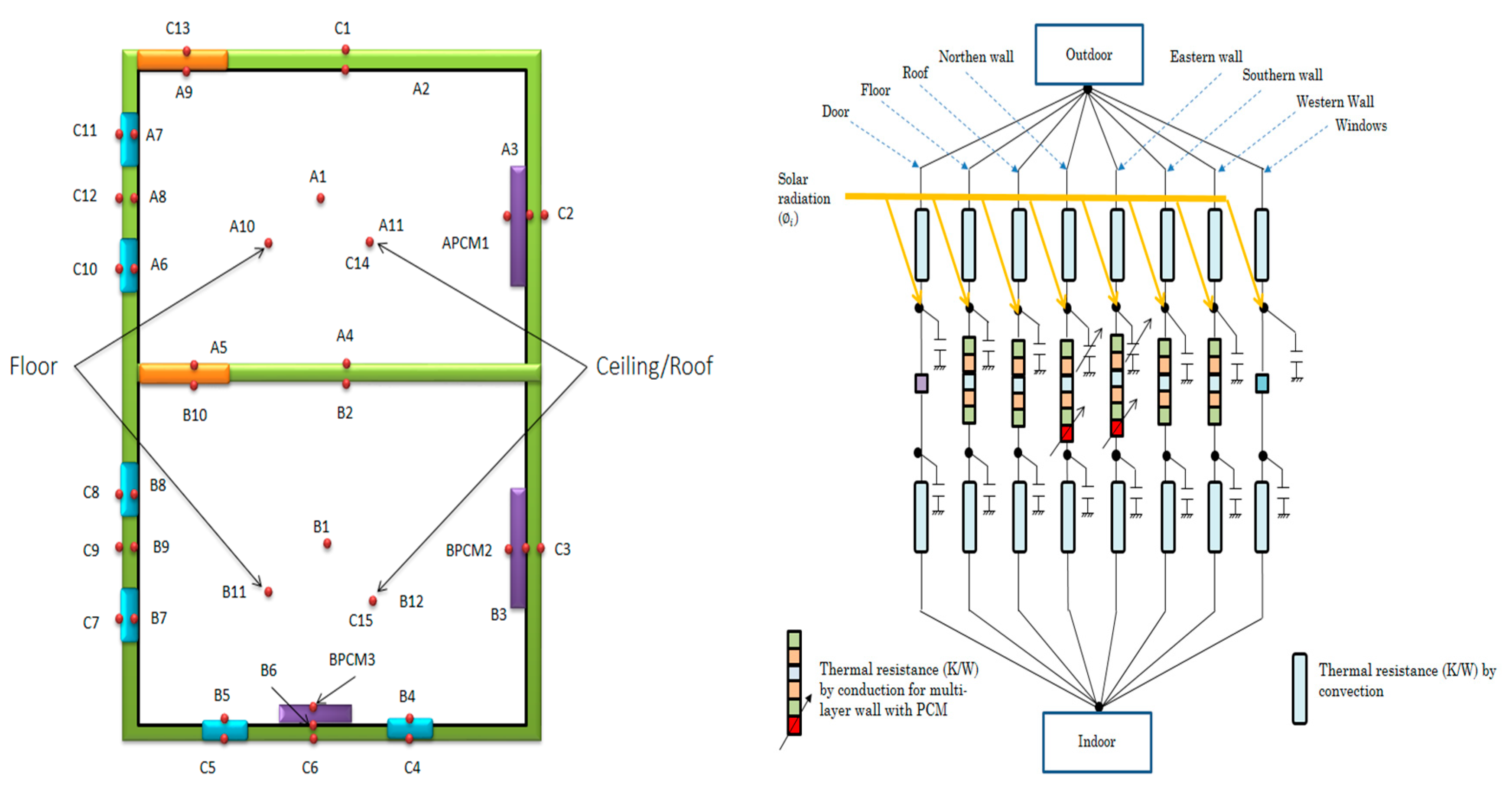 Proceedings 63 00041 g003 Proceedings 63 00041 g003