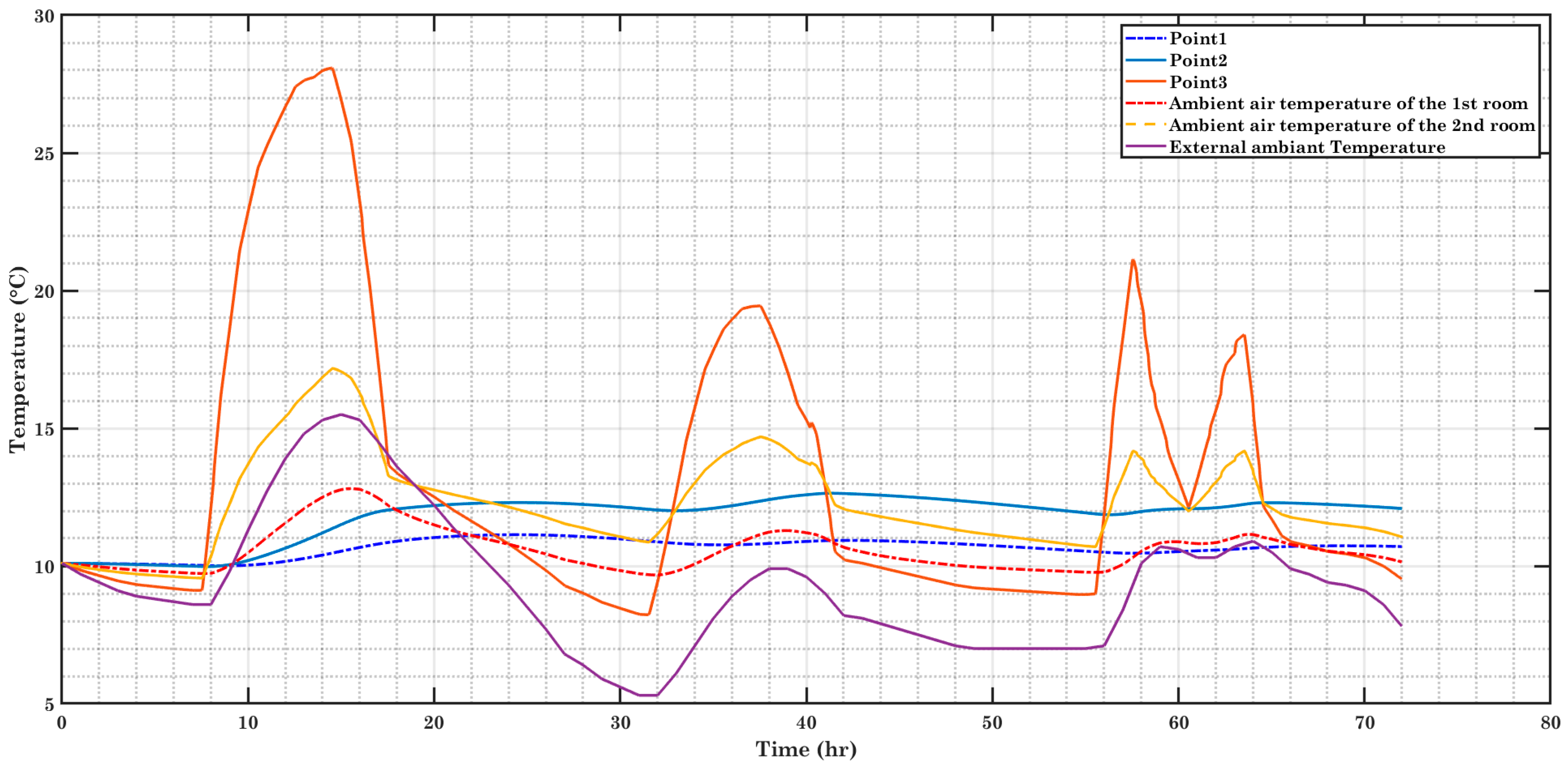 Proceedings 63 00041 g005 Proceedings 63 00041 g005