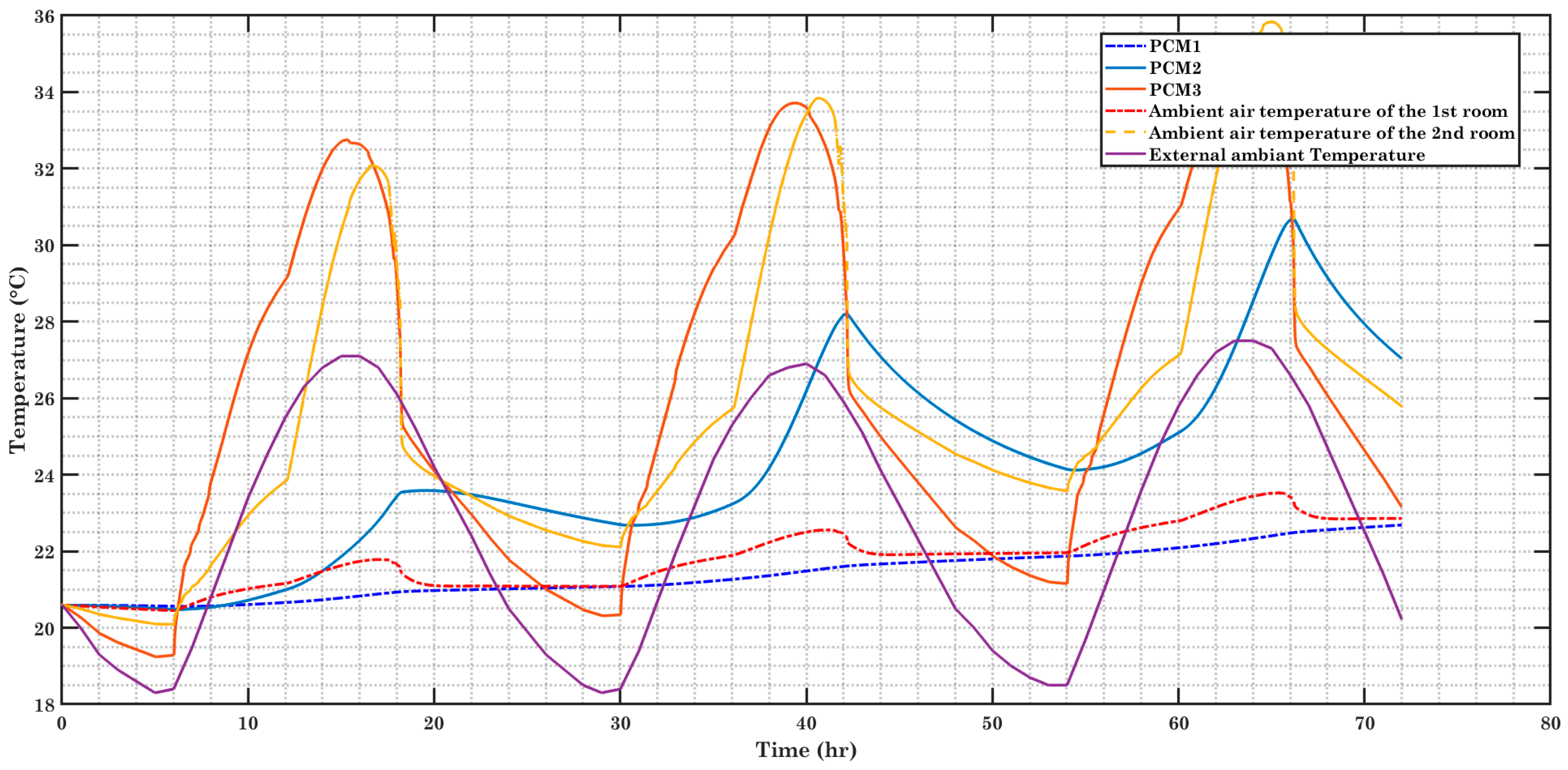 Proceedings 63 00041 g007 Proceedings 63 00041 g007