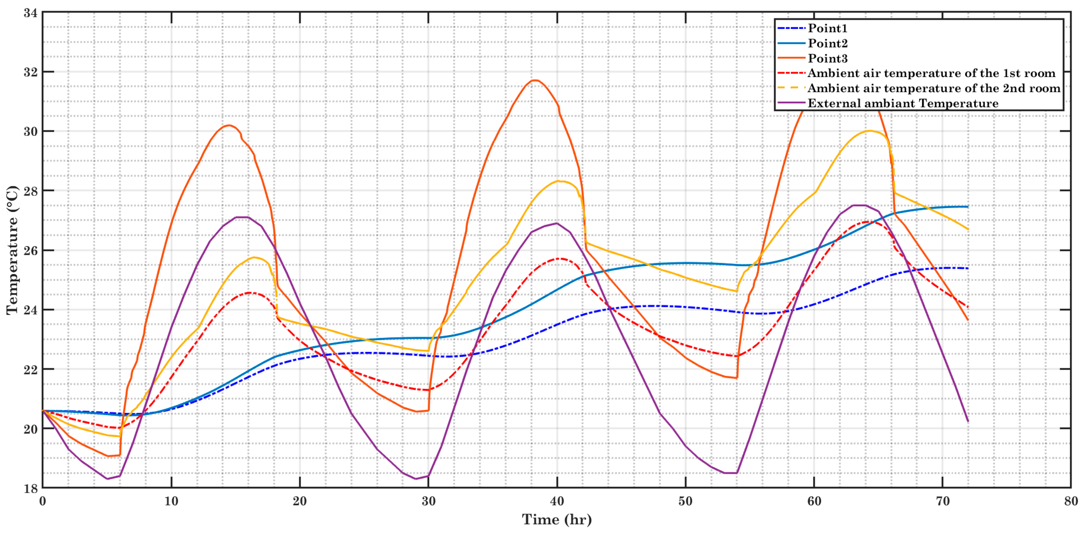Proceedings 63 00041 g008 Proceedings 63 00041 g008