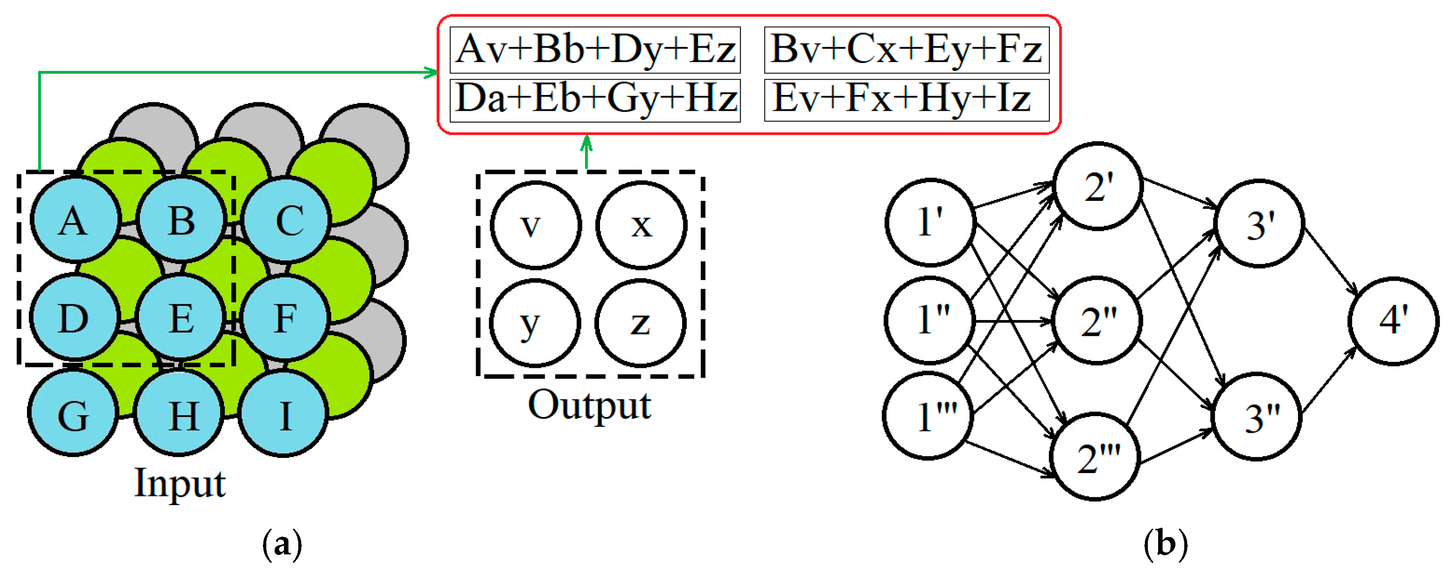 Proceedings 63 00044 g001 Proceedings 63 00044 g001