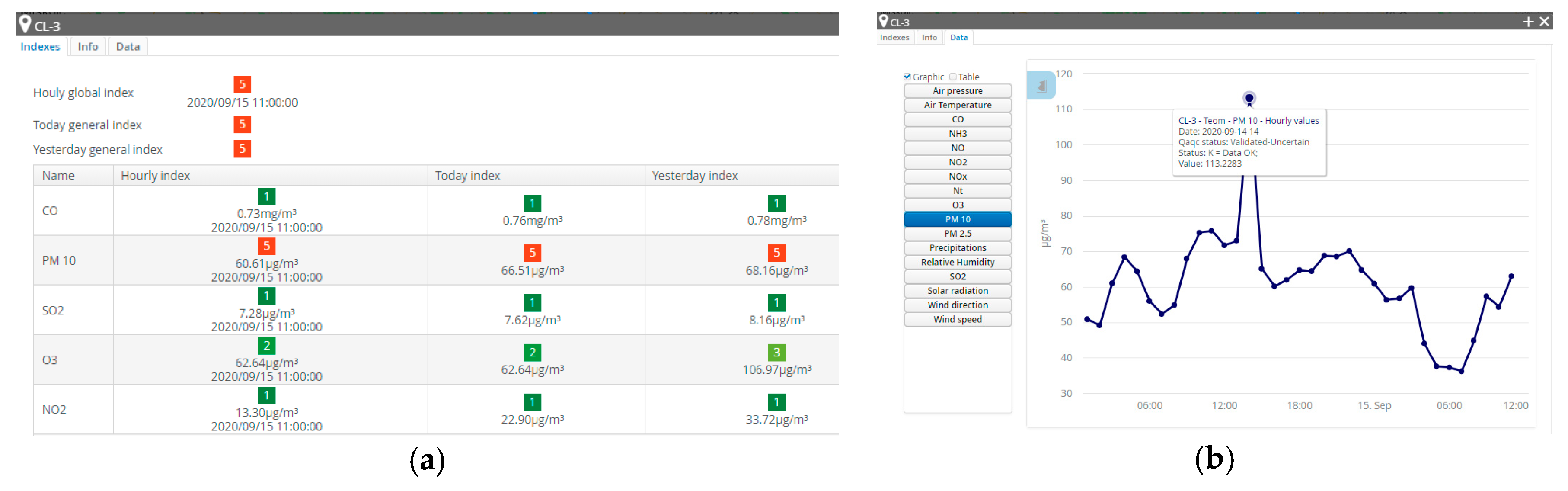 Proceedings 63 00044 g009 Proceedings 63 00044 g009