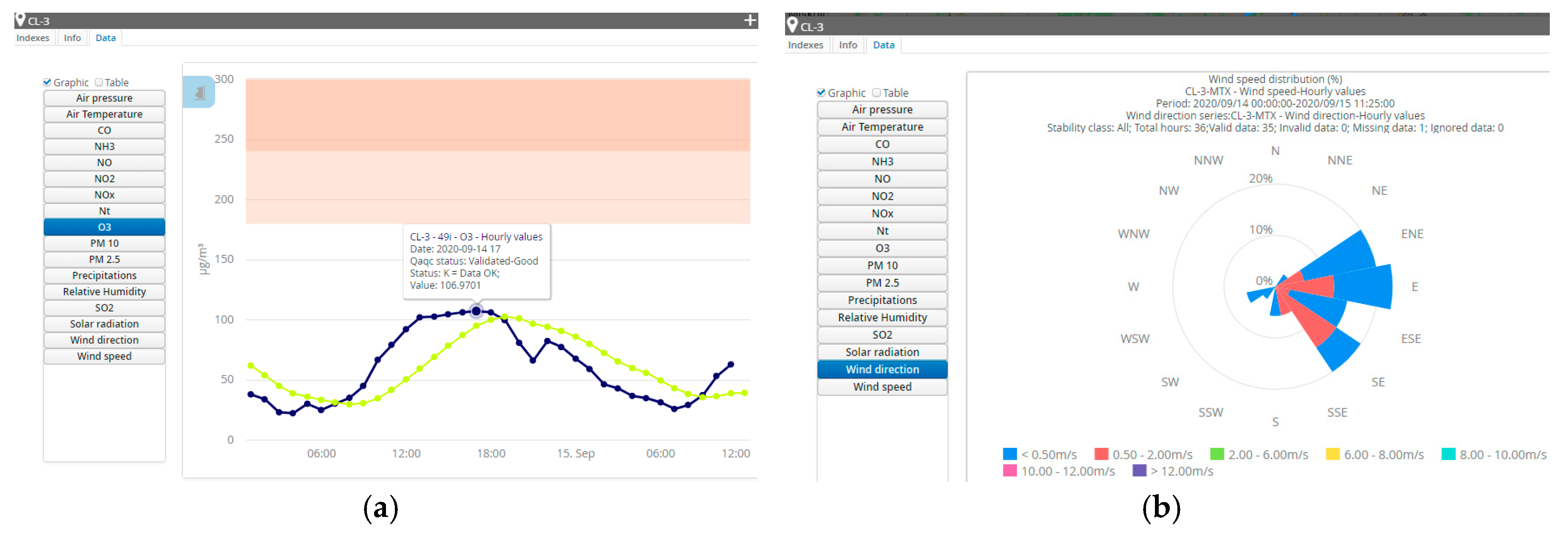 Proceedings 63 00044 g010 Proceedings 63 00044 g010