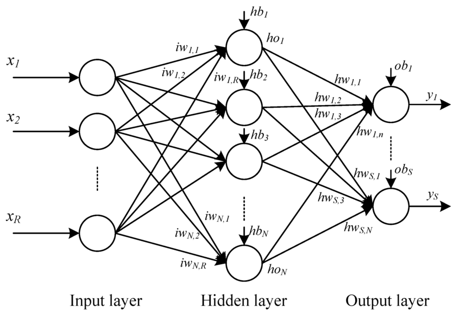 Proceedings 63 00045 g001 Proceedings 63 00045 g001