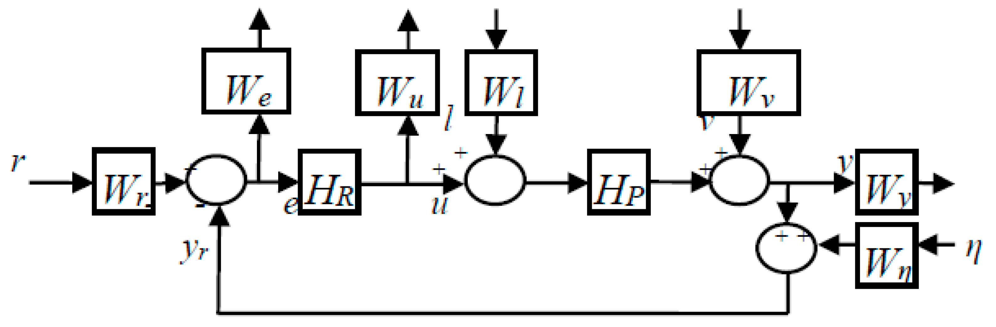 Proceedings 63 00046 g002 550