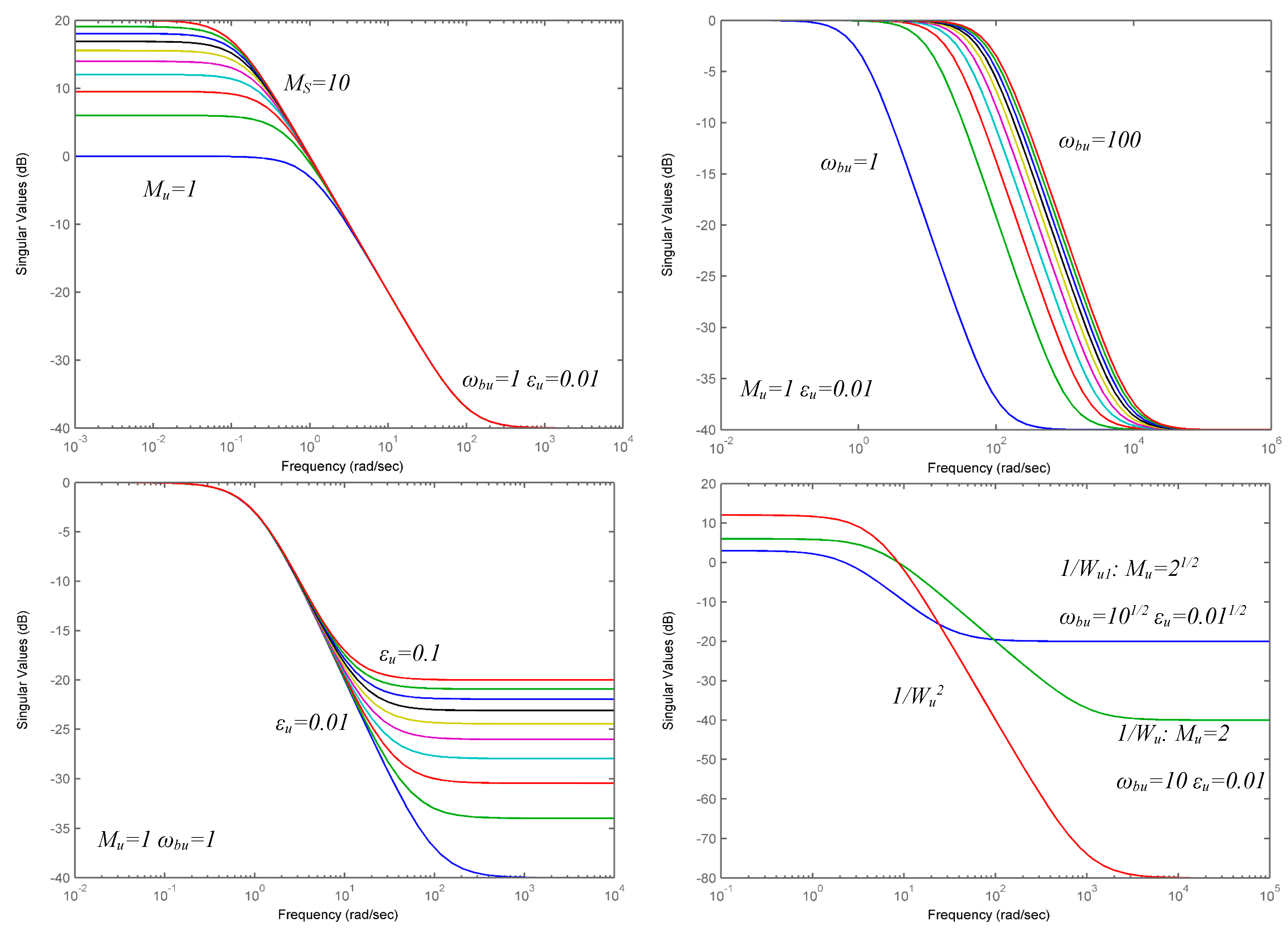 Proceedings 63 00046 g006 550