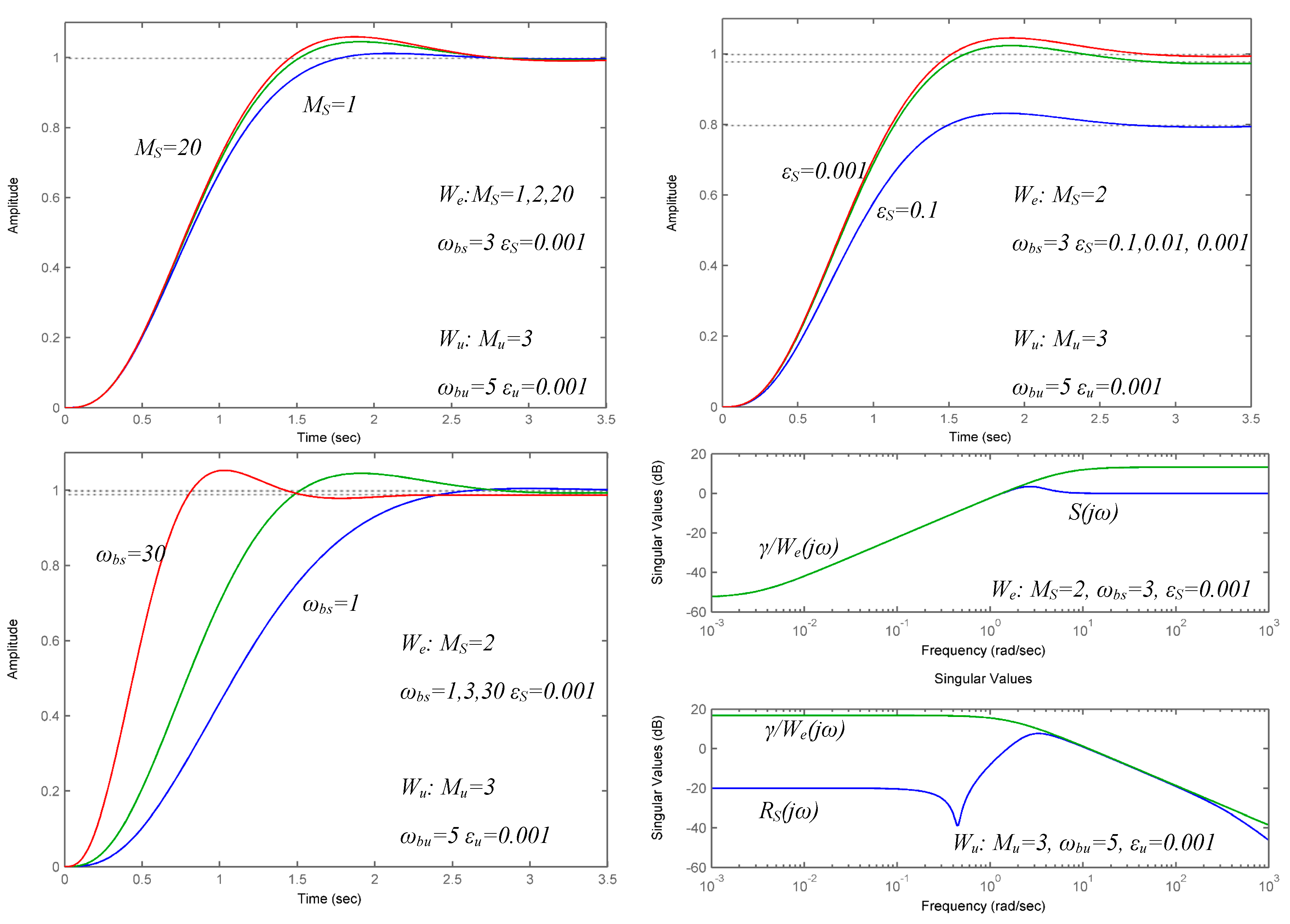 Proceedings 63 00046 g008 550