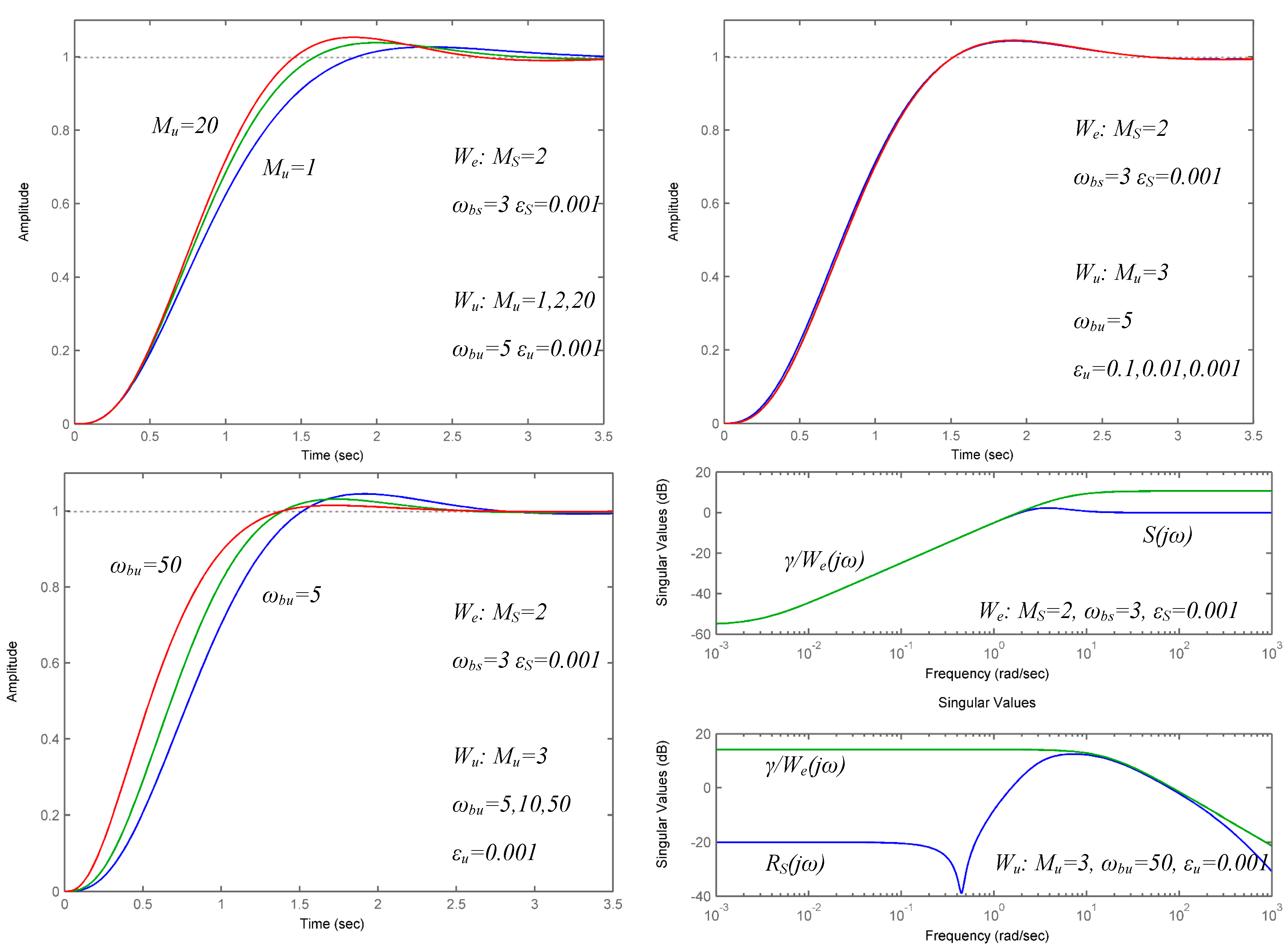 Proceedings 63 00046 g009 550