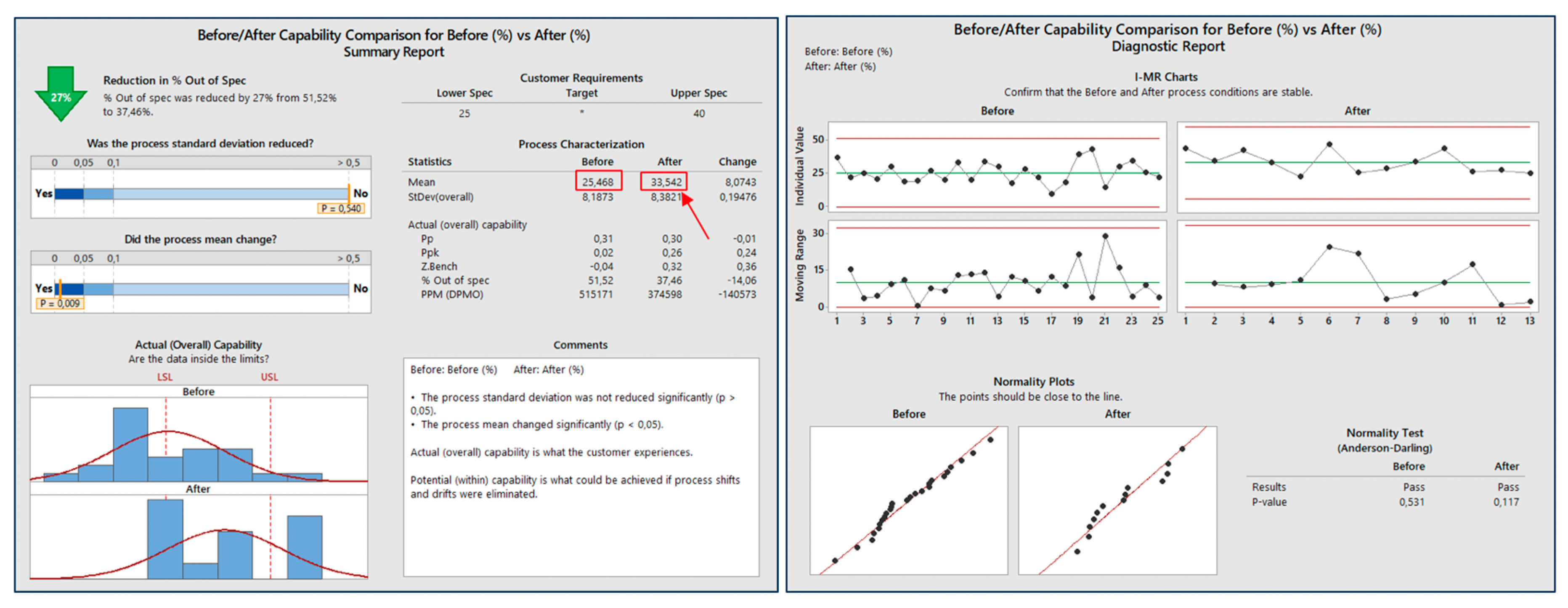 Proceedings 63 00047 g002