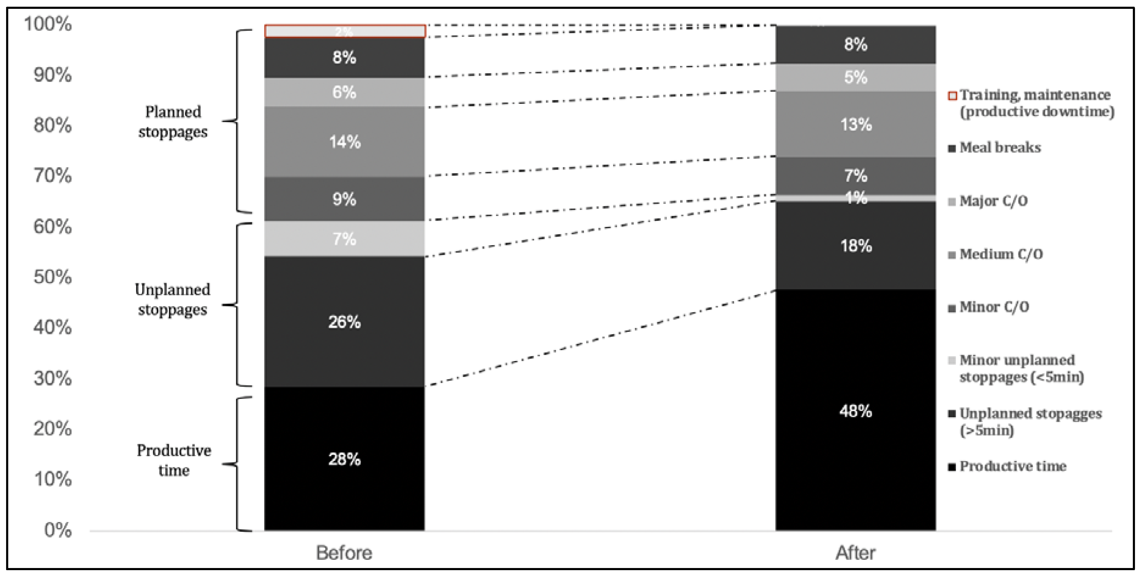 Proceedings 63 00047 g003