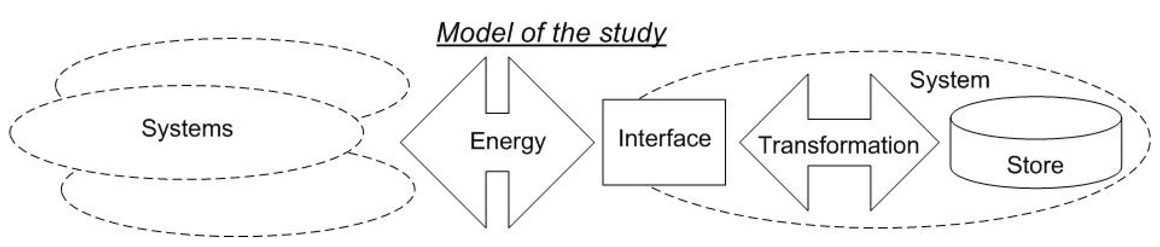 Proceedings 63 00050 g001 Proceedings 63 00050 g001