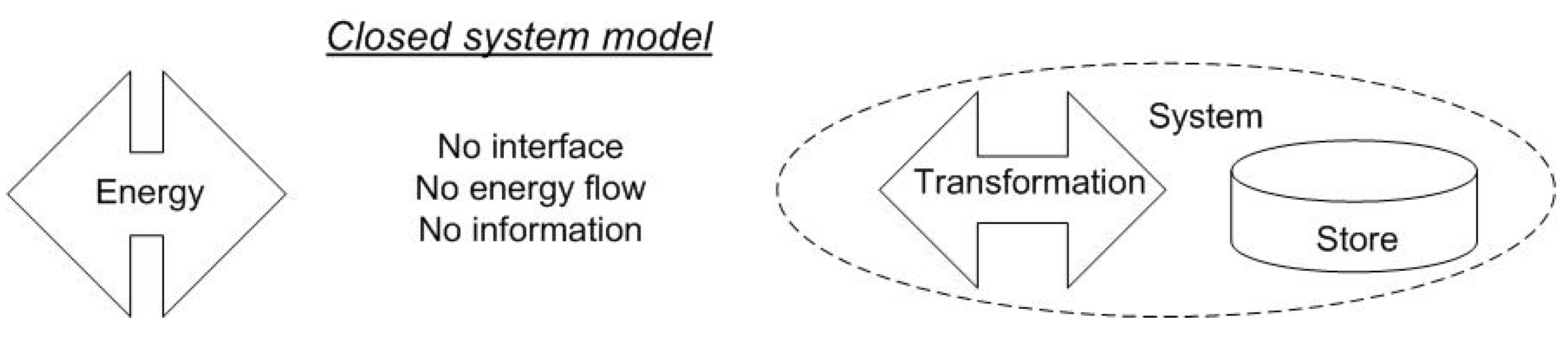 Proceedings 63 00050 g002 Proceedings 63 00050 g002