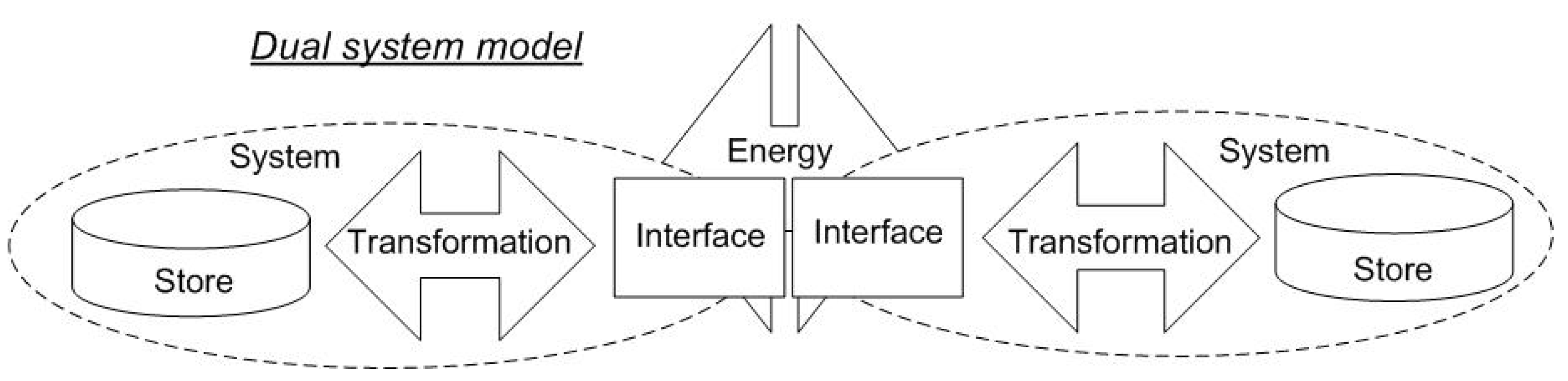 Proceedings 63 00050 g003 Proceedings 63 00050 g003