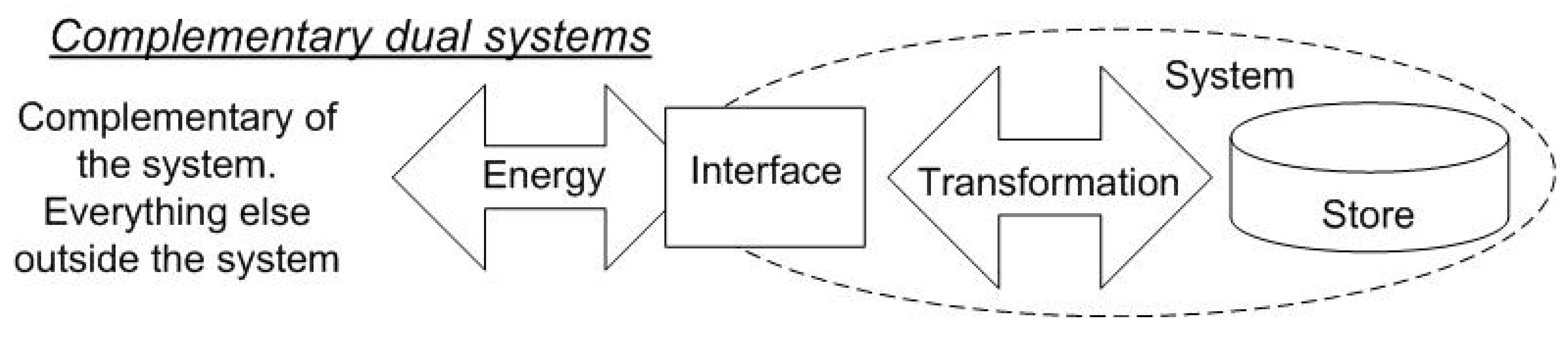 Proceedings 63 00050 g004 Proceedings 63 00050 g004