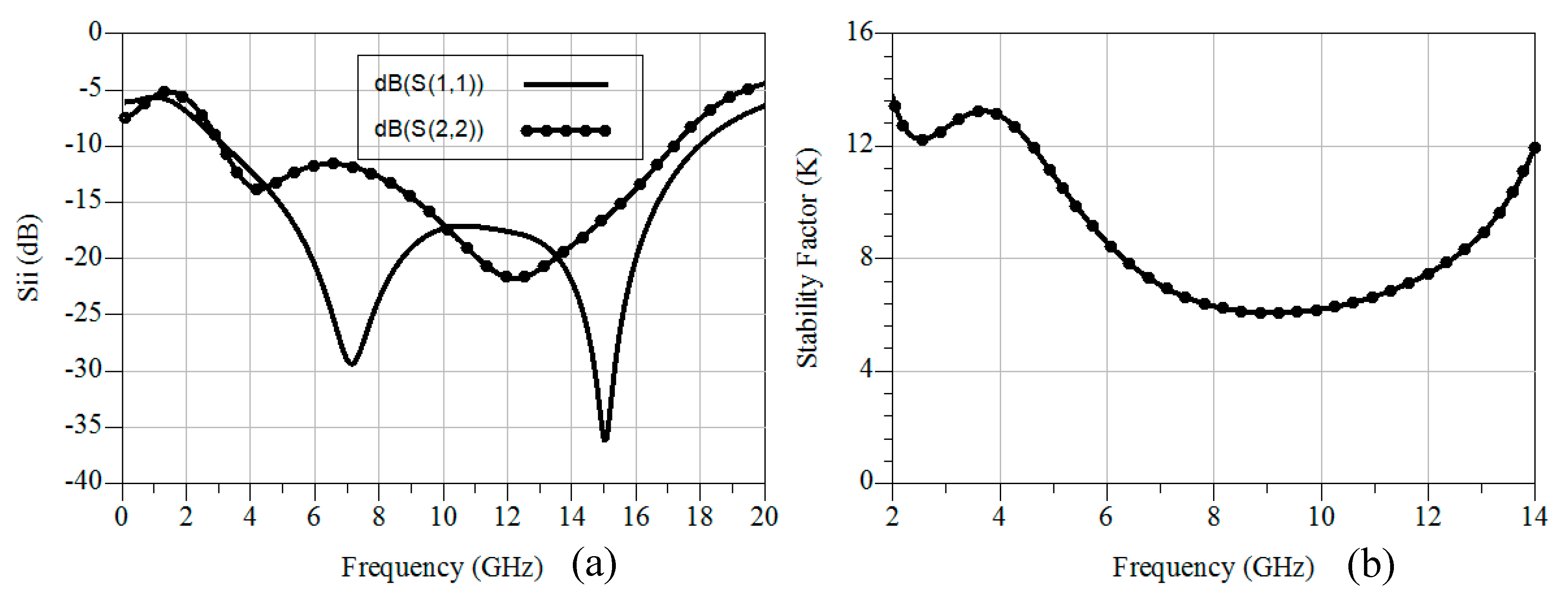 Proceedings 63 00052 g005 550