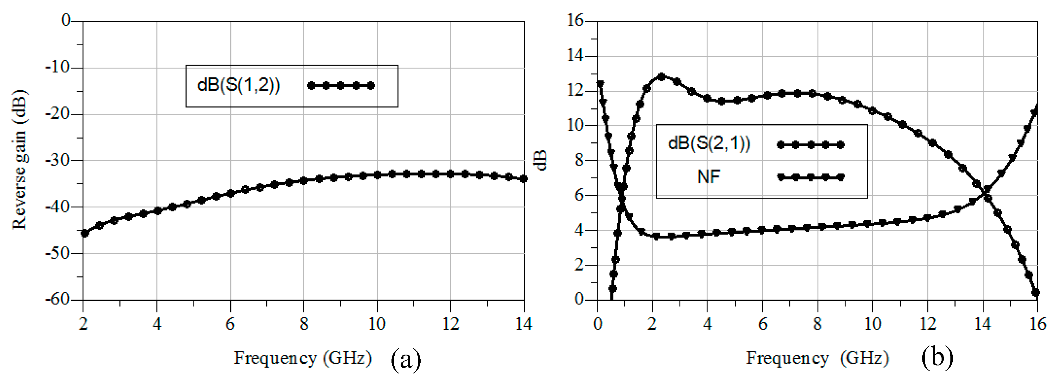 Proceedings 63 00052 g006 550