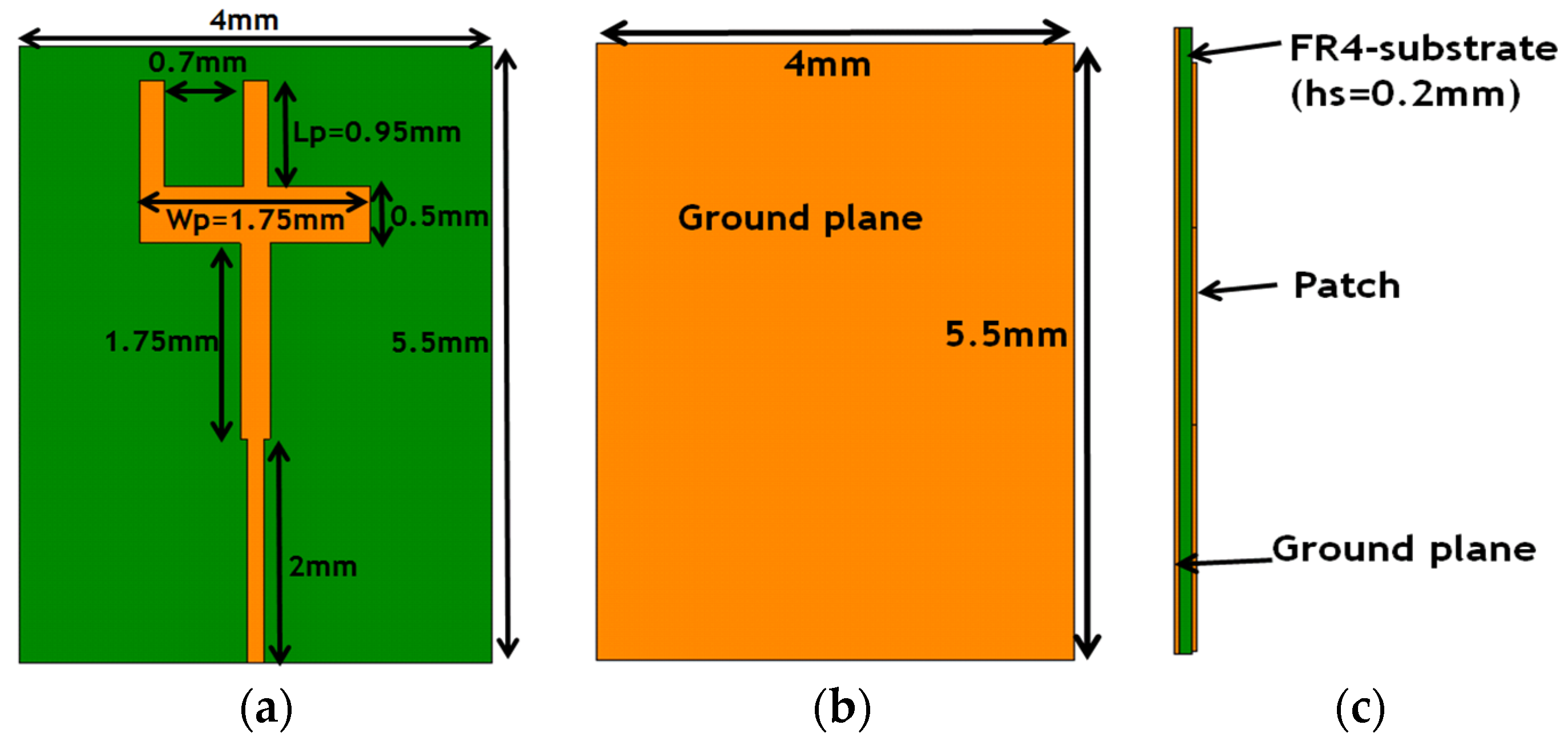 Proceedings 63 00053 g001