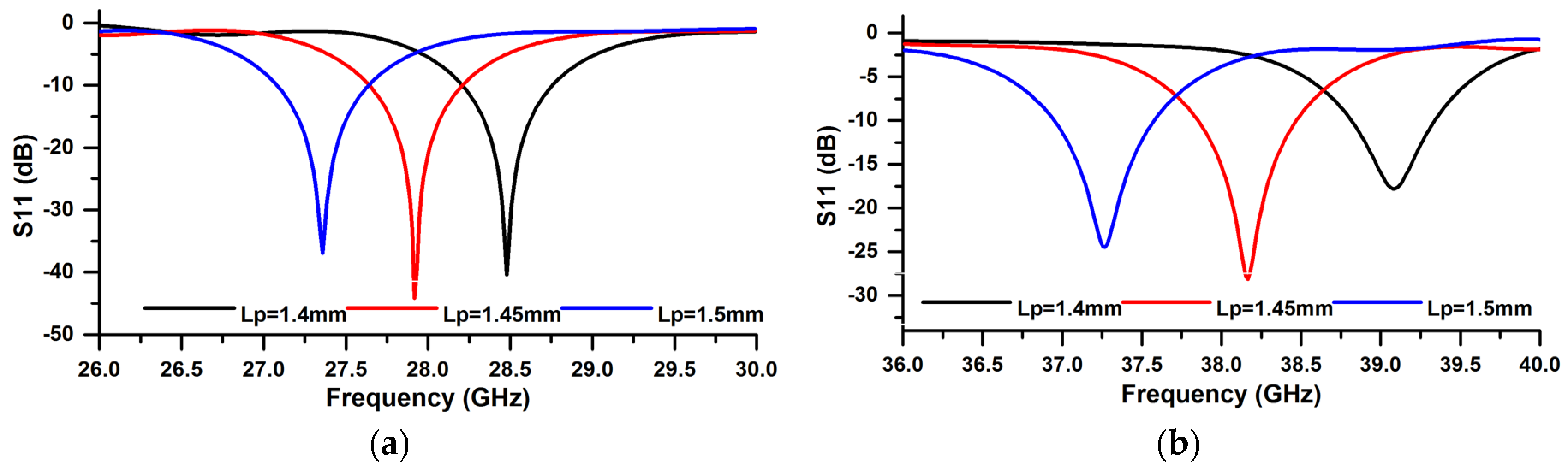 Proceedings 63 00053 g002