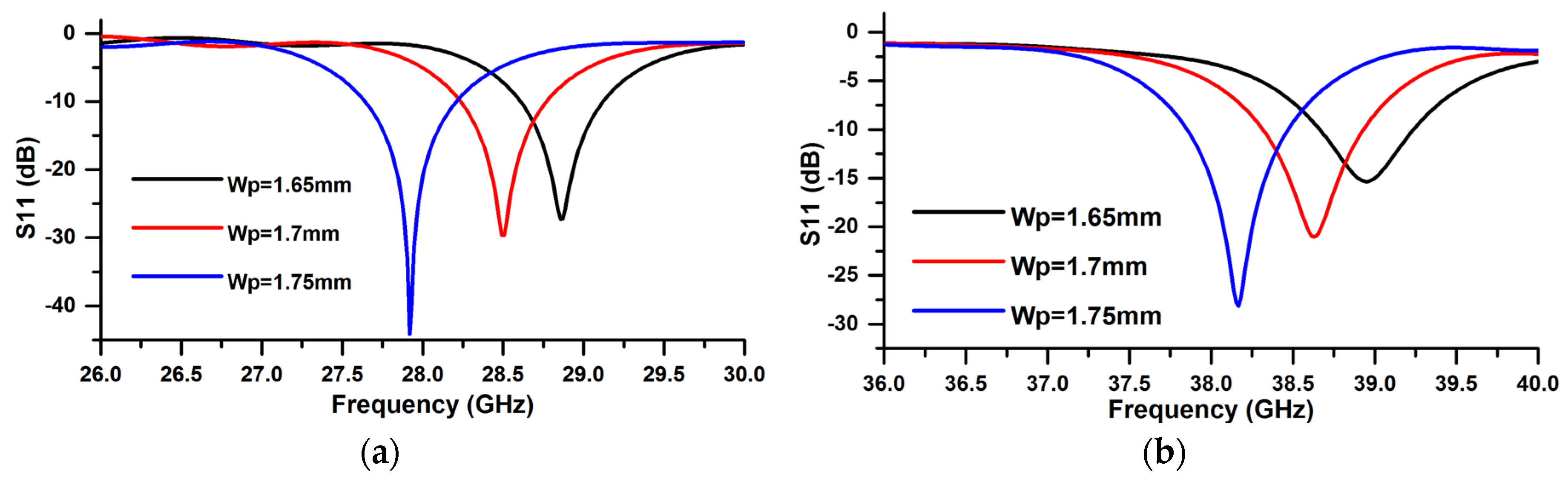 Proceedings 63 00053 g003