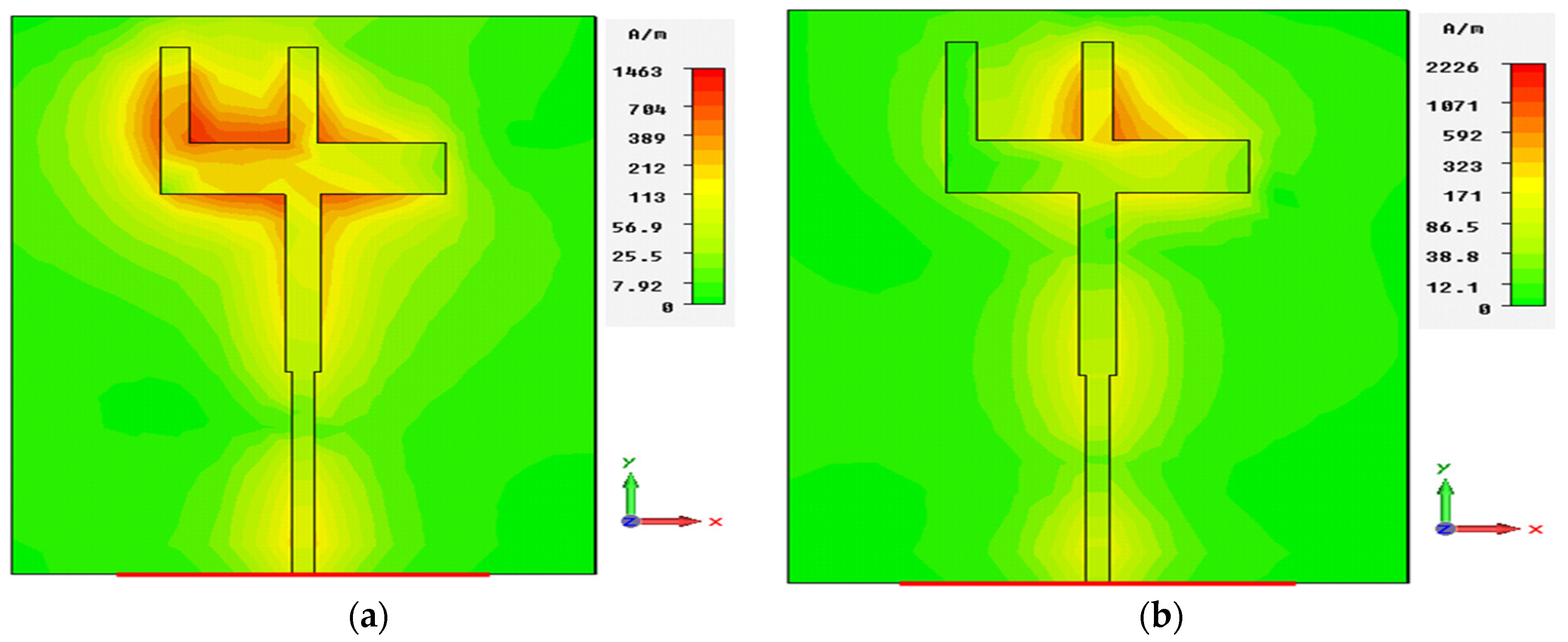 Proceedings 63 00053 g005