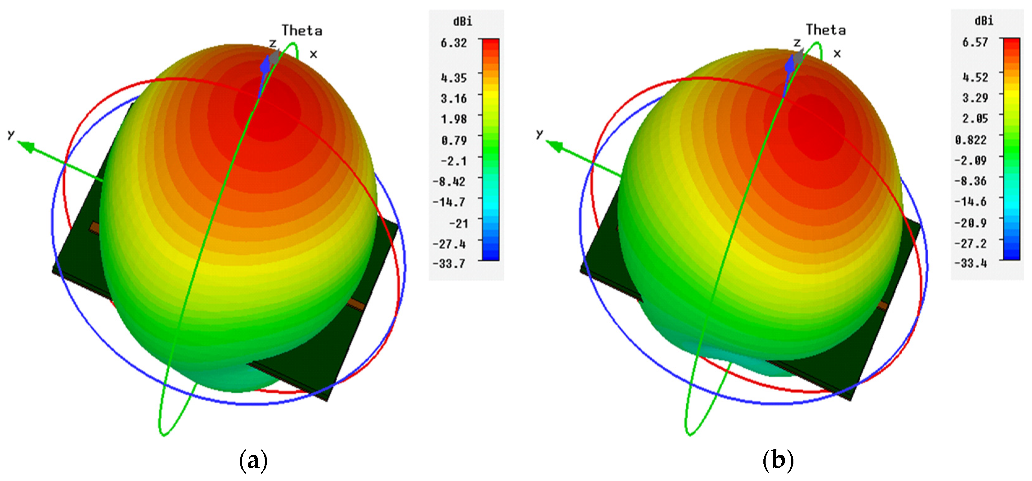 Proceedings 63 00053 g006