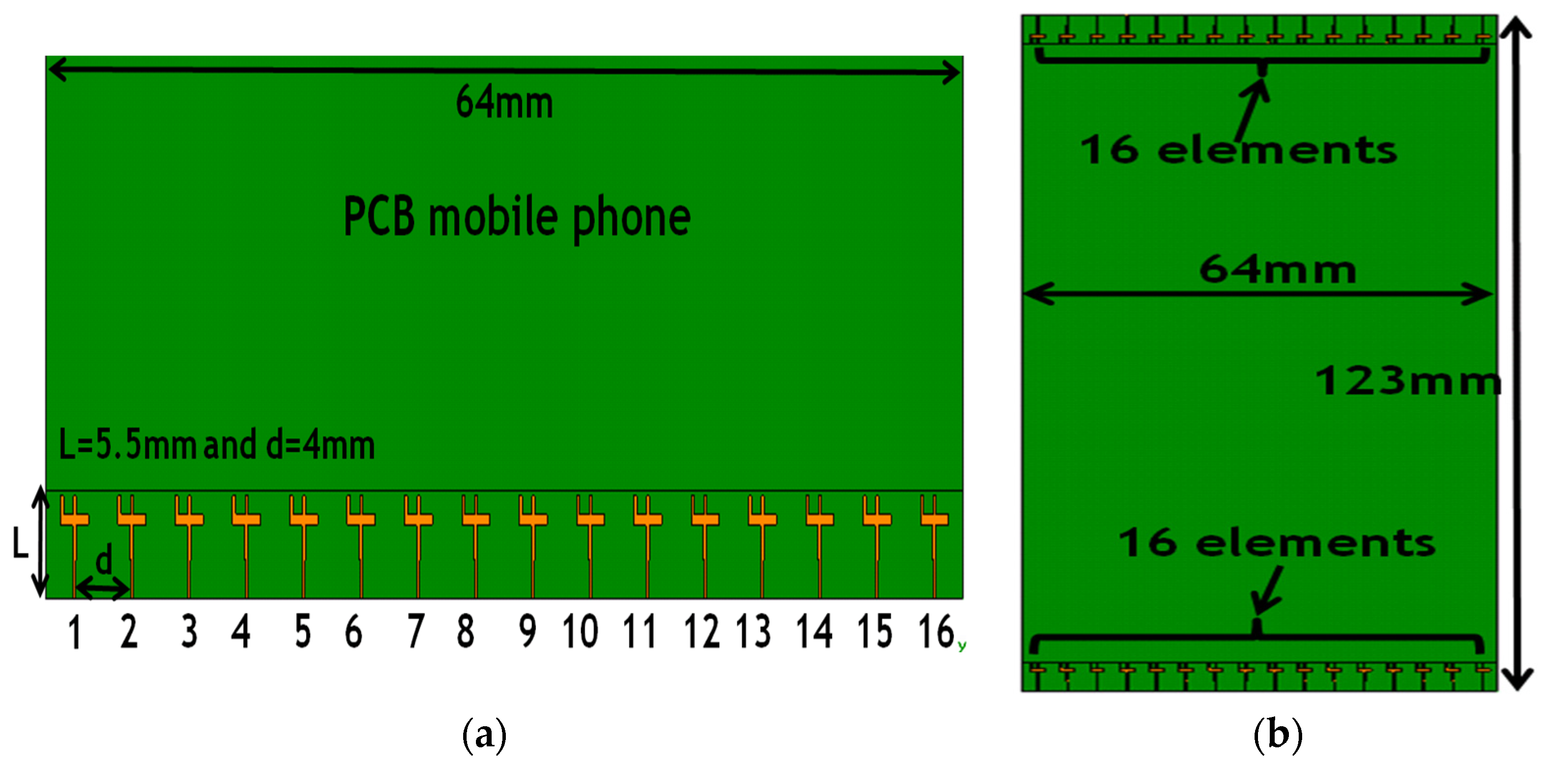 Proceedings 63 00053 g007