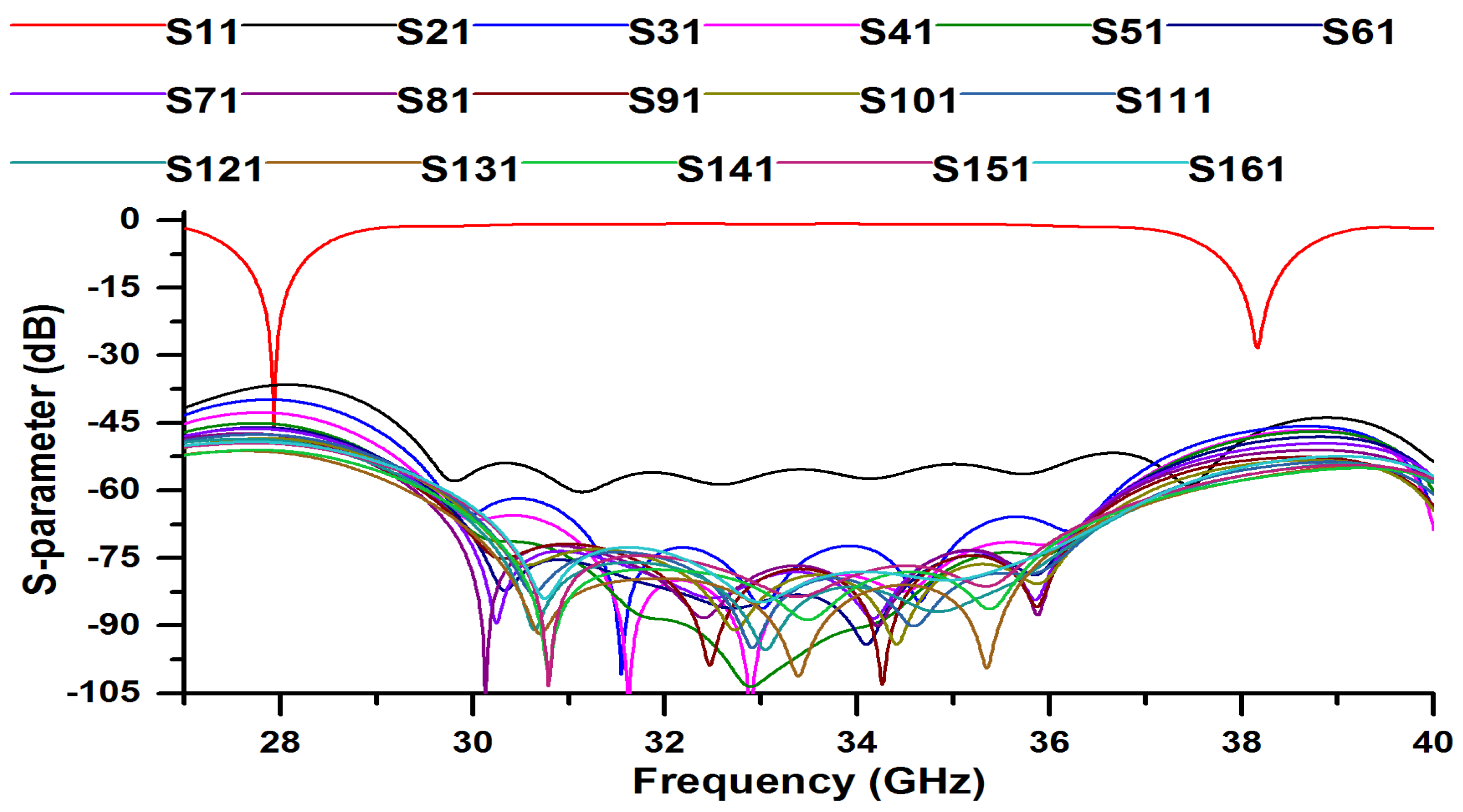 Proceedings 63 00053 g008
