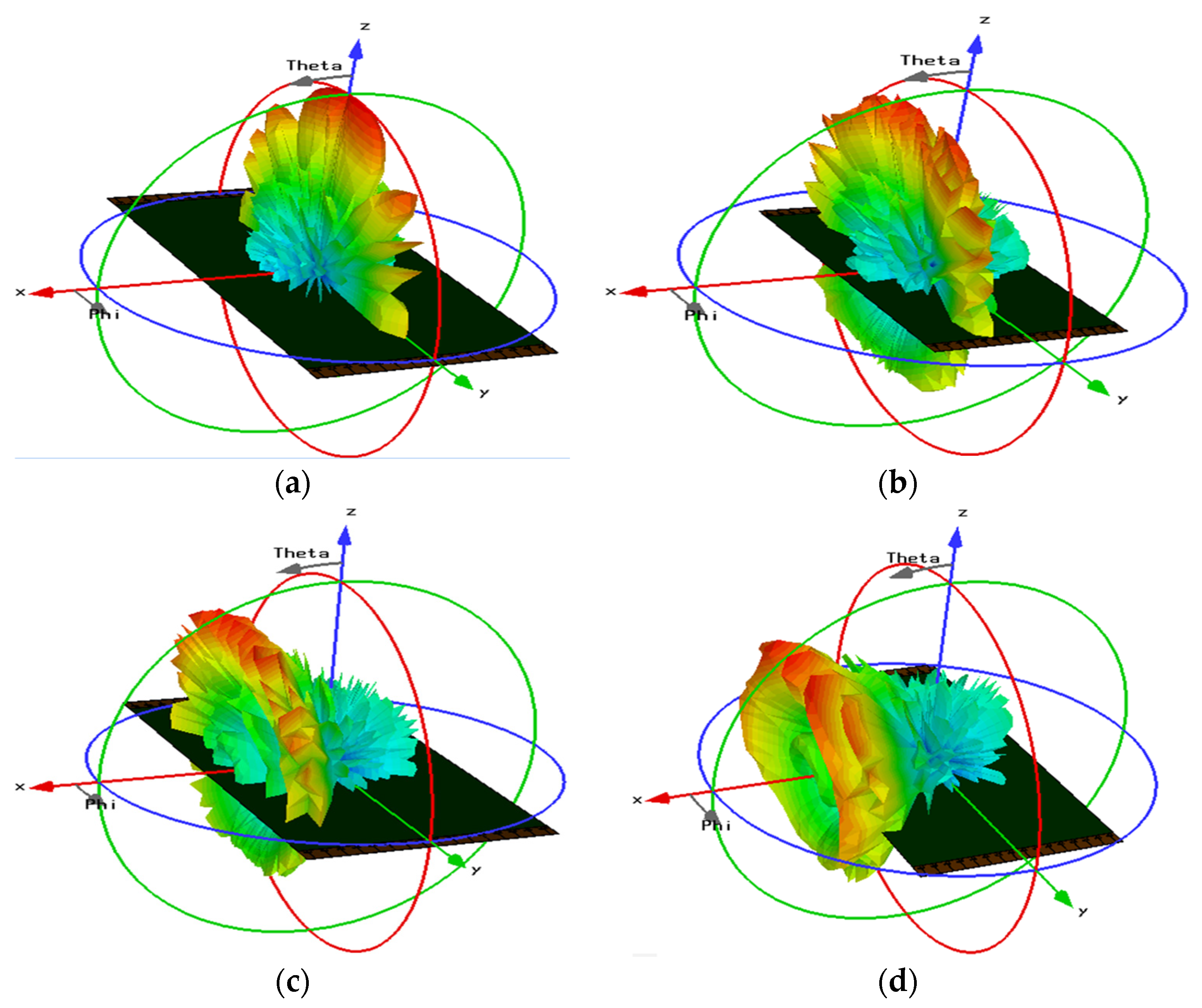 Proceedings 63 00053 g010