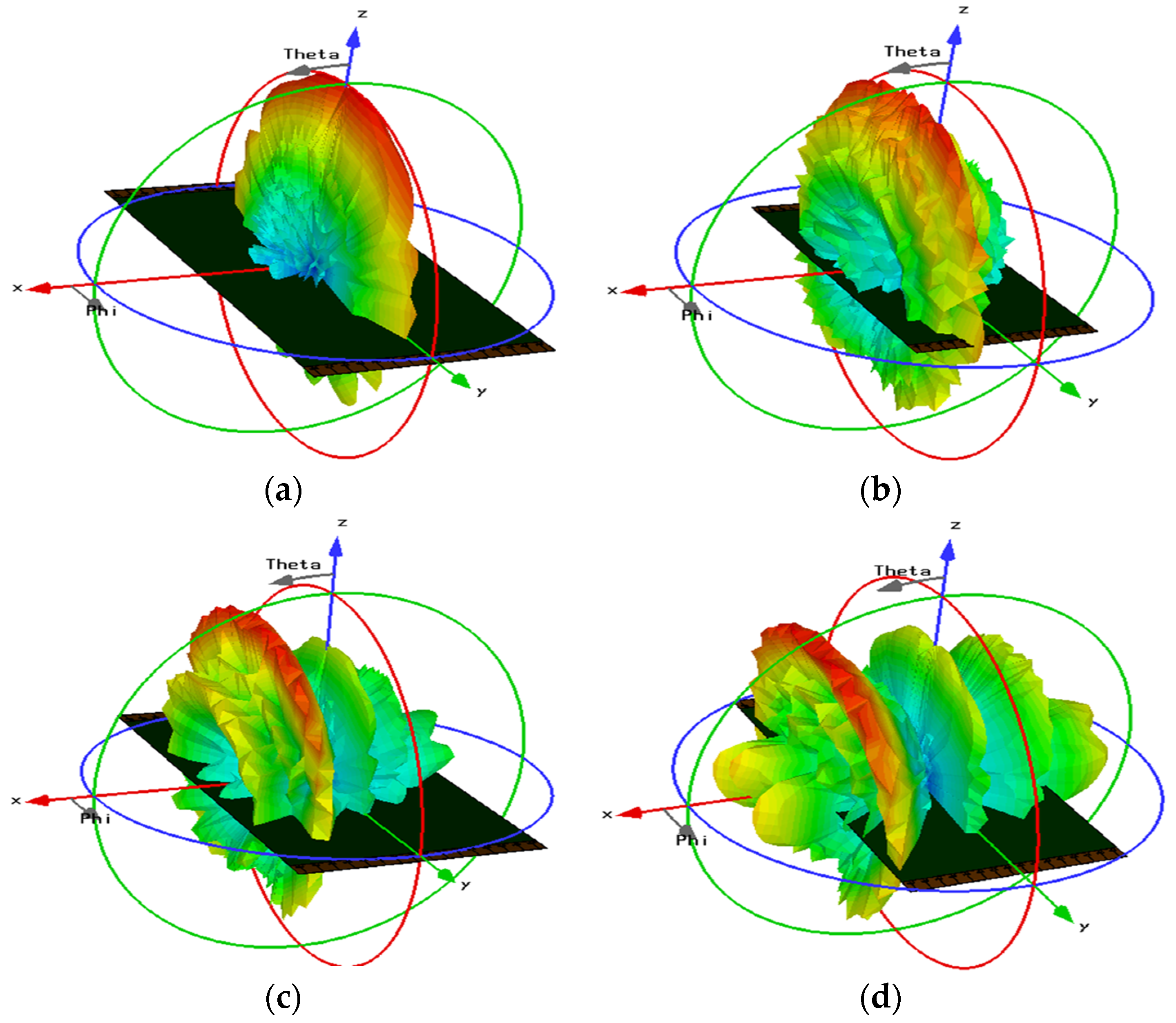 Proceedings 63 00053 g011
