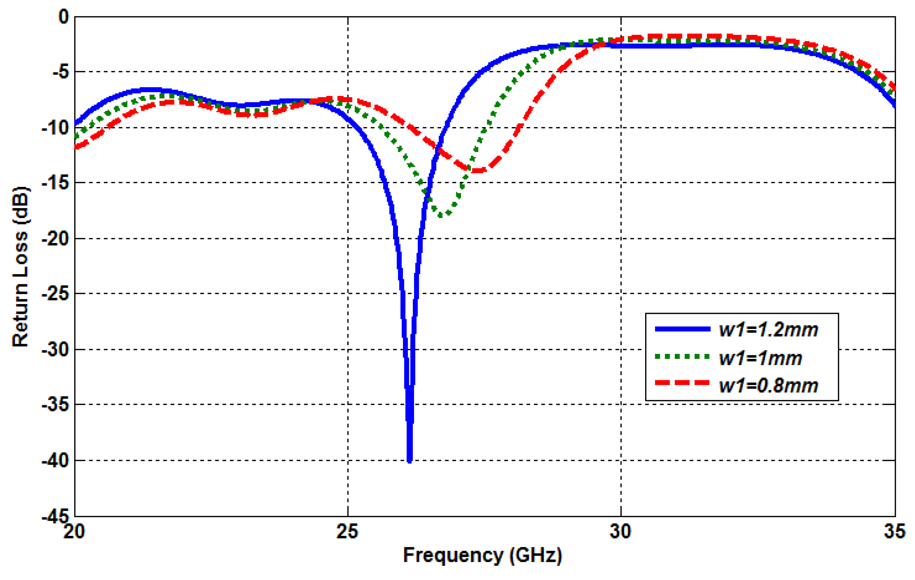 Proceedings 63 00054 g002
