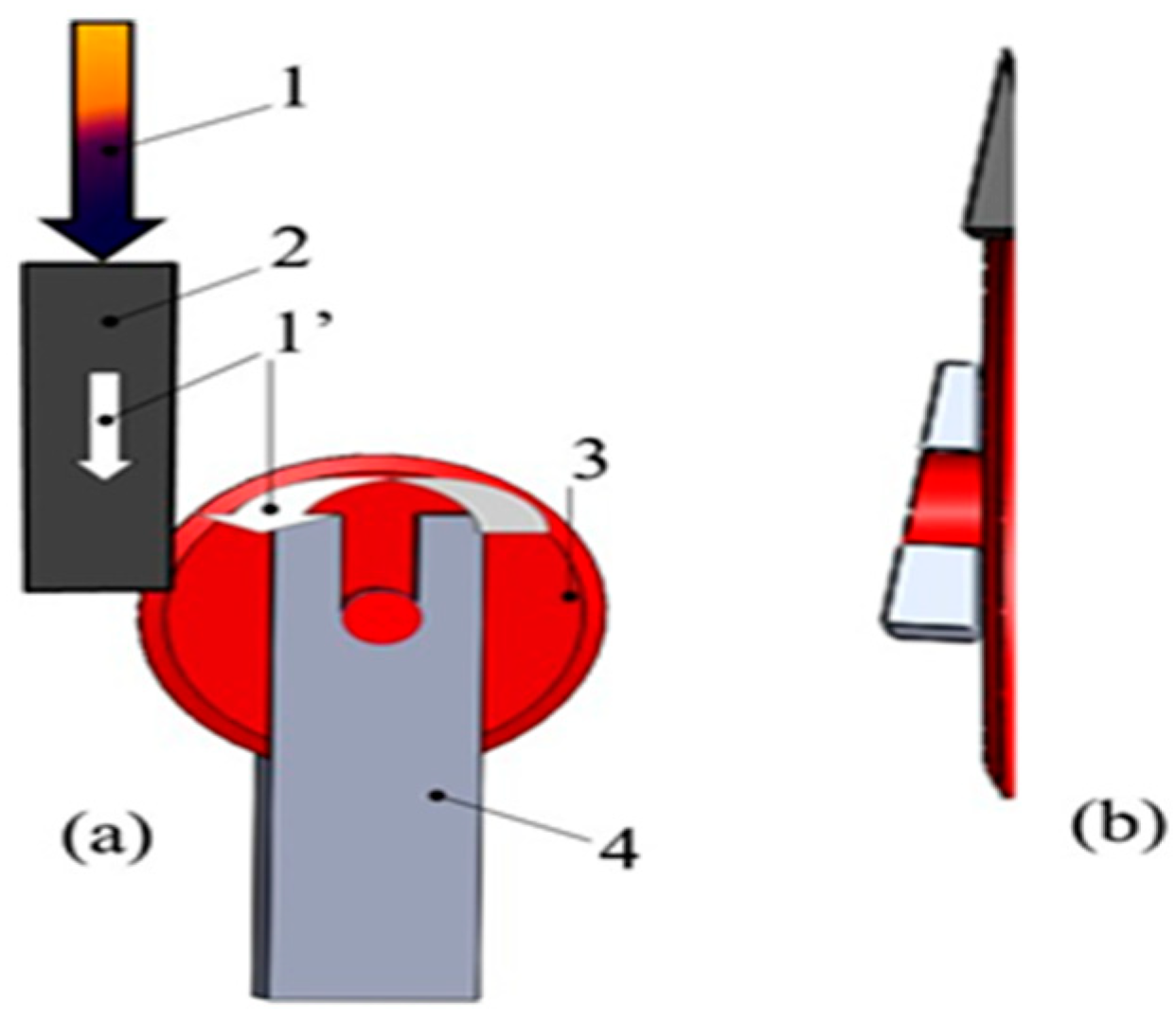 Proceedings 63 00057 g002 550
