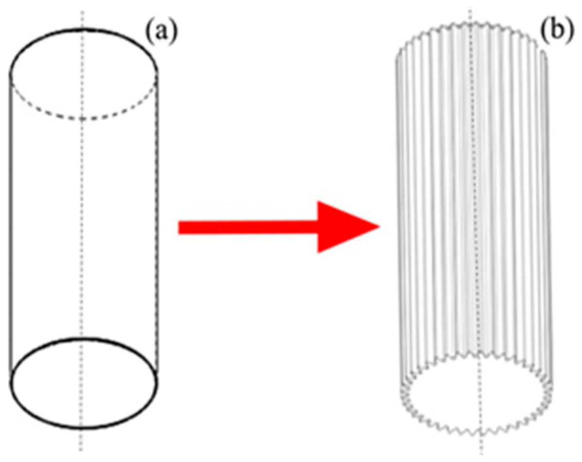 Proceedings 63 00057 g004 550