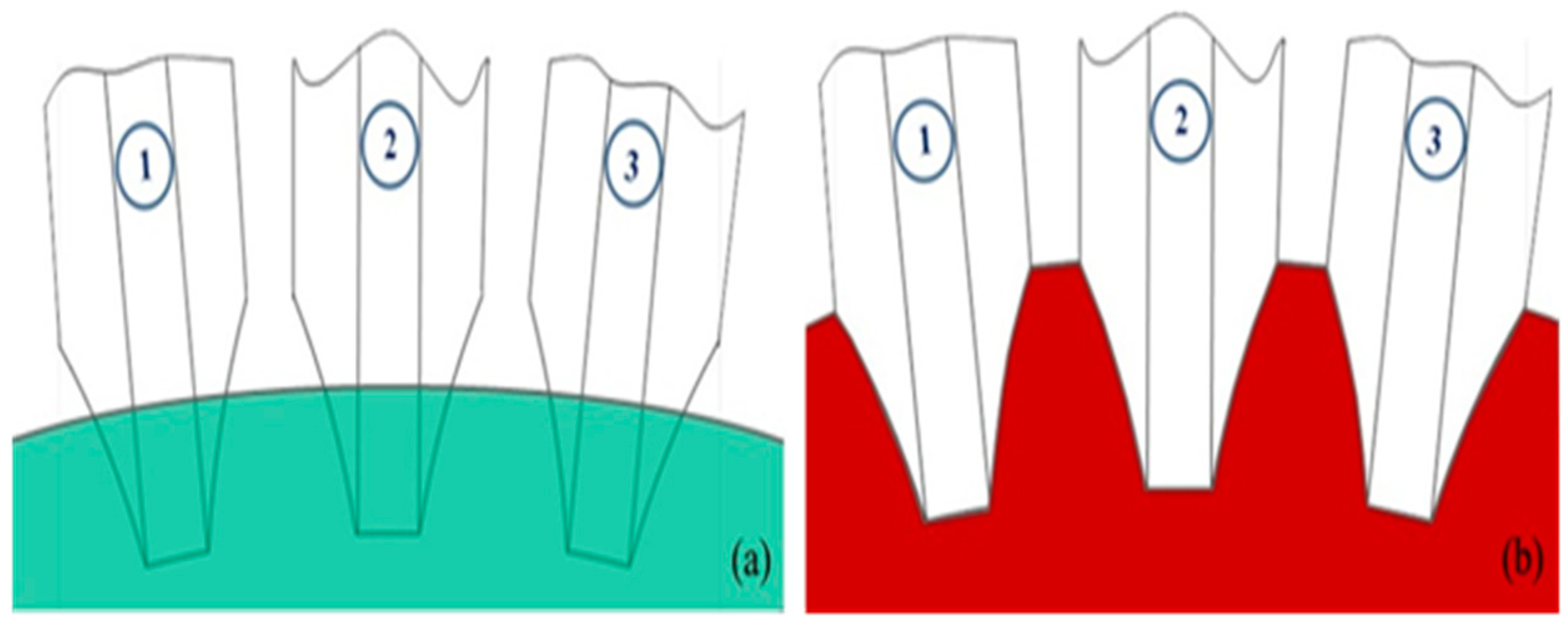 Proceedings 63 00057 g005 550