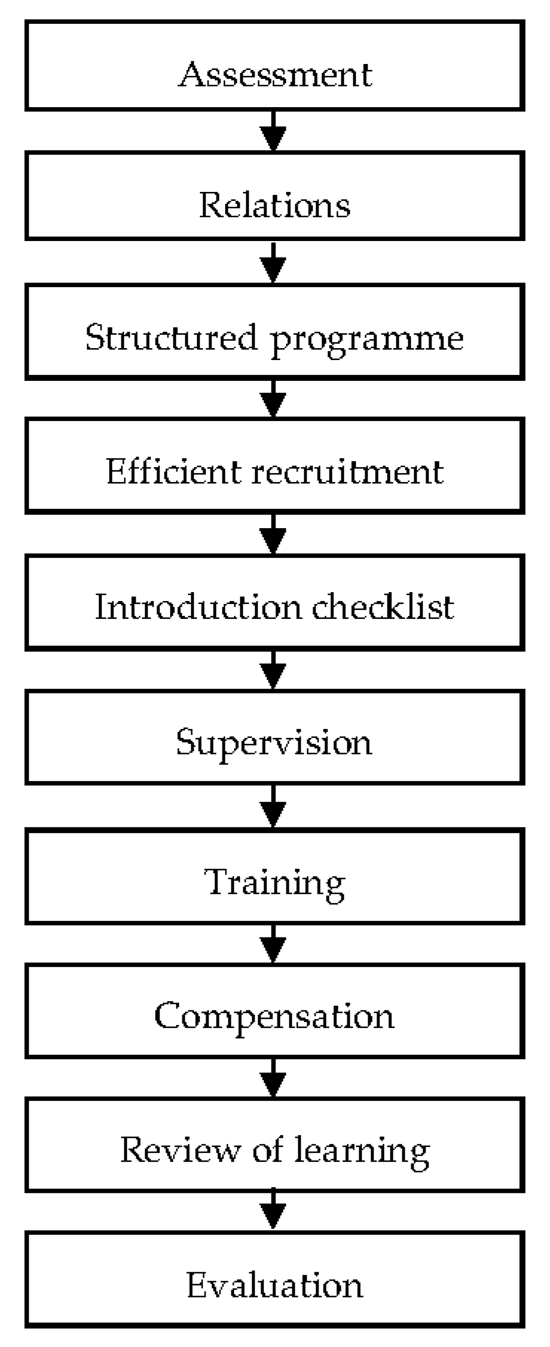 Proceedings 63 00058 g003