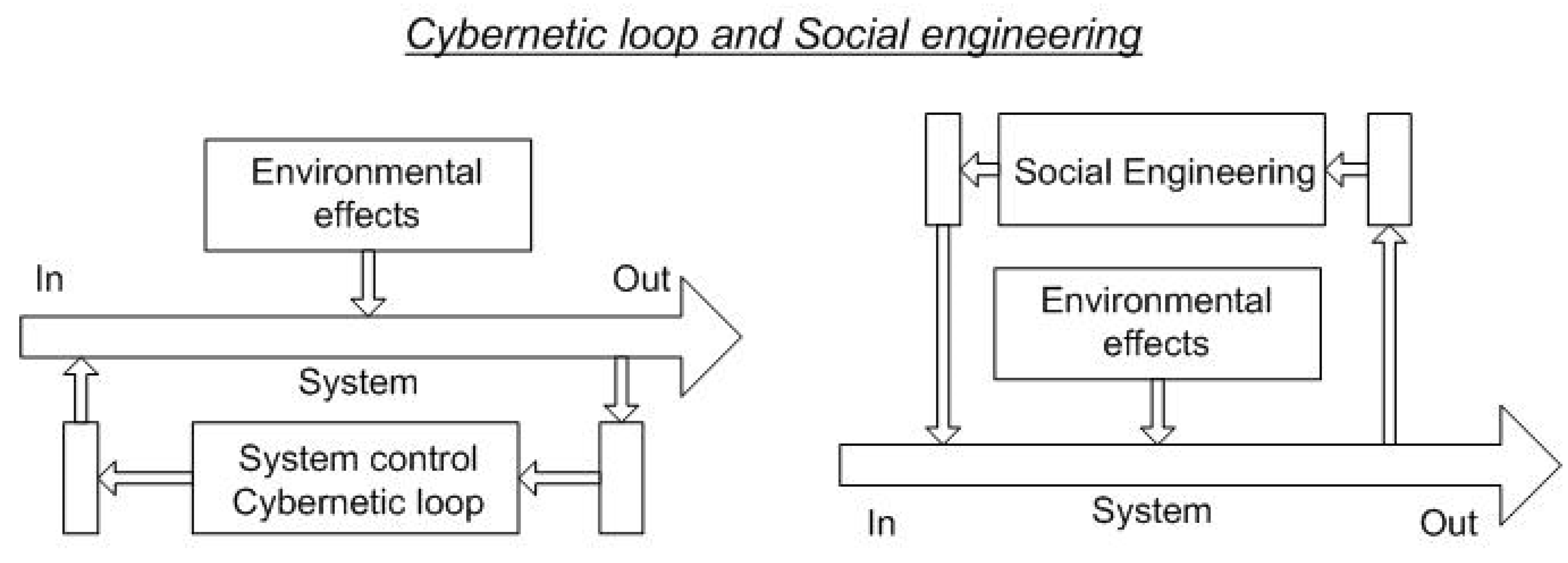 Proceedings 63 00060 g002