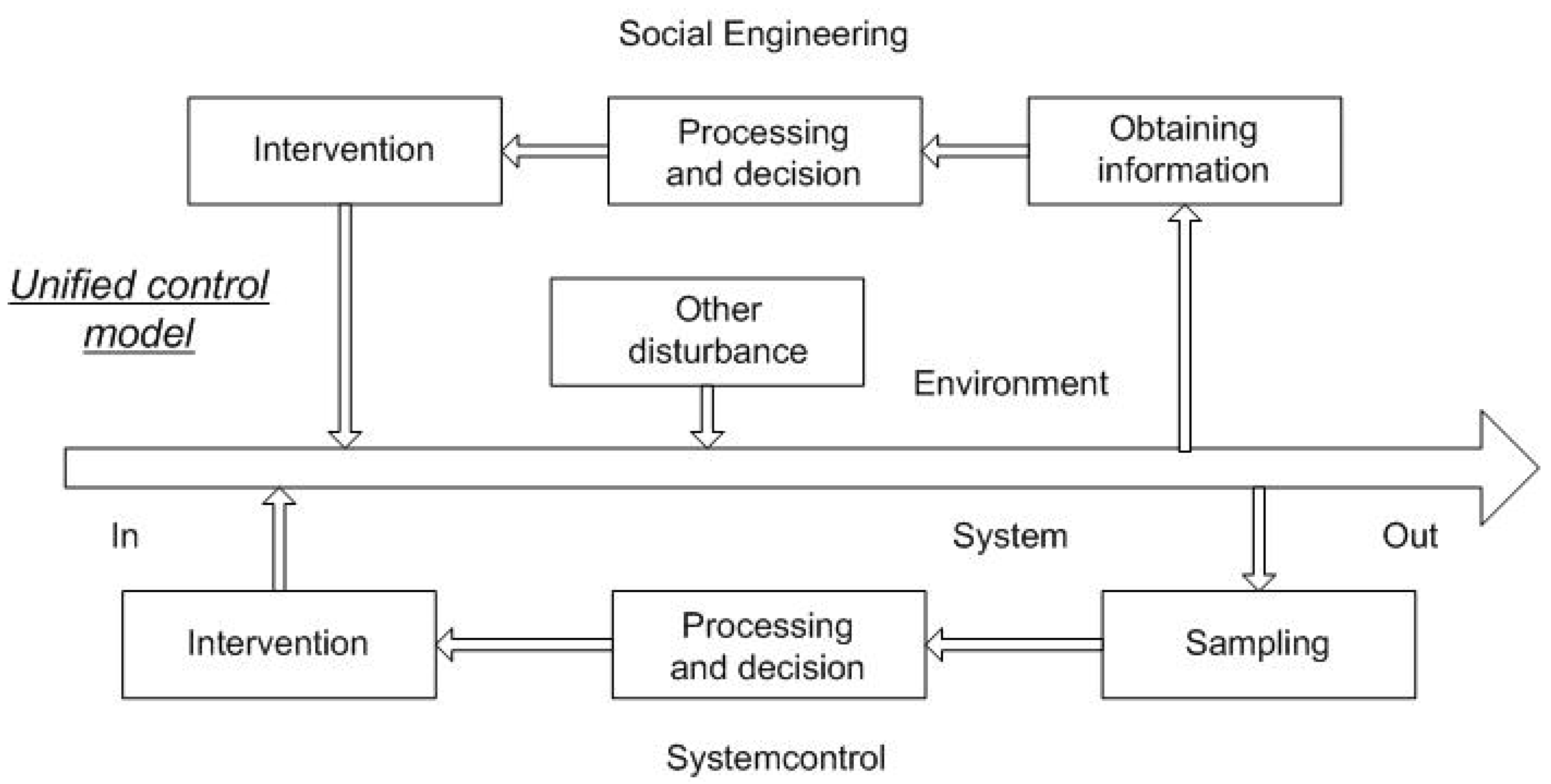 Proceedings 63 00060 g003