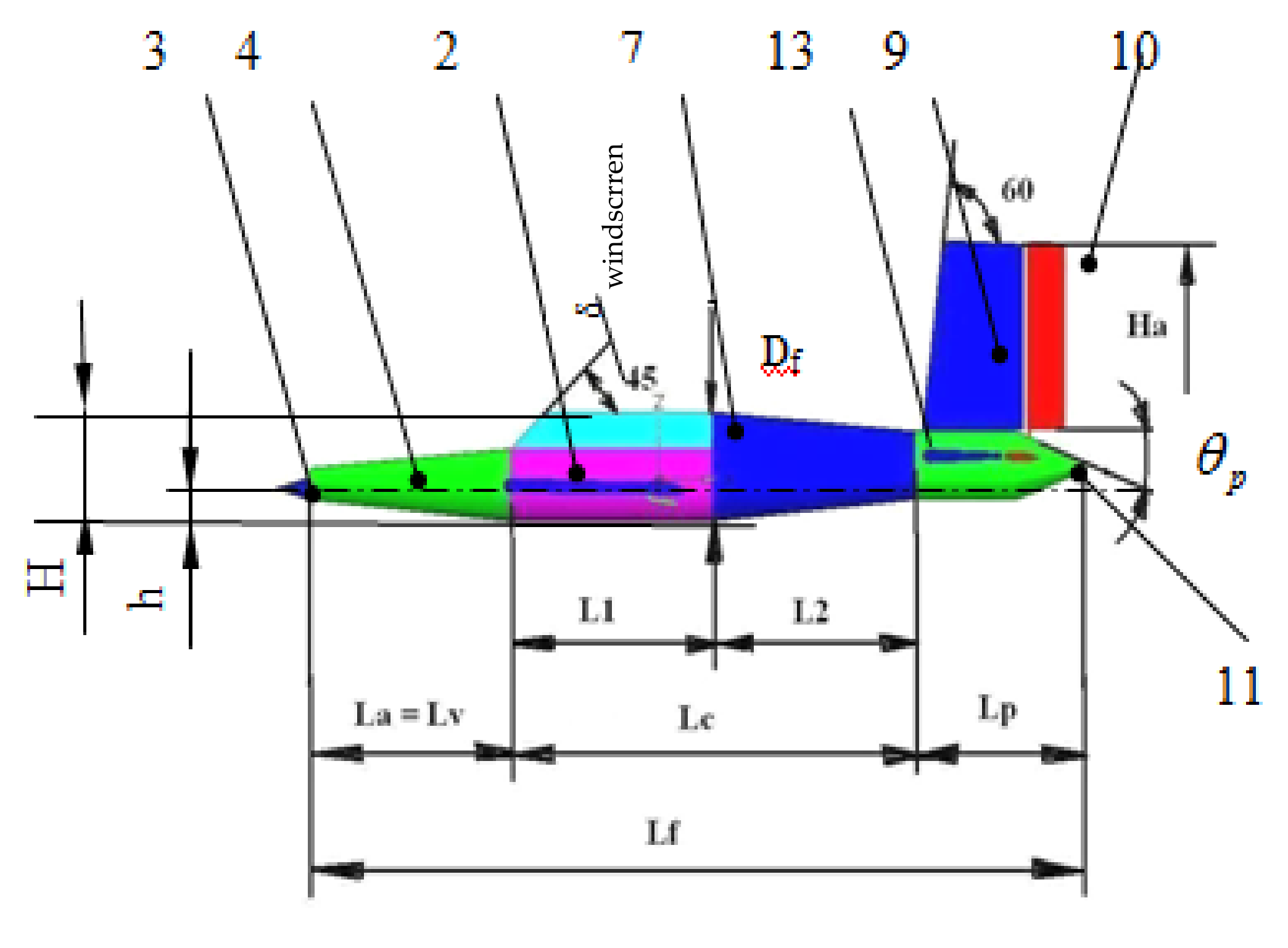 Proceedings 63 00066 g002 550