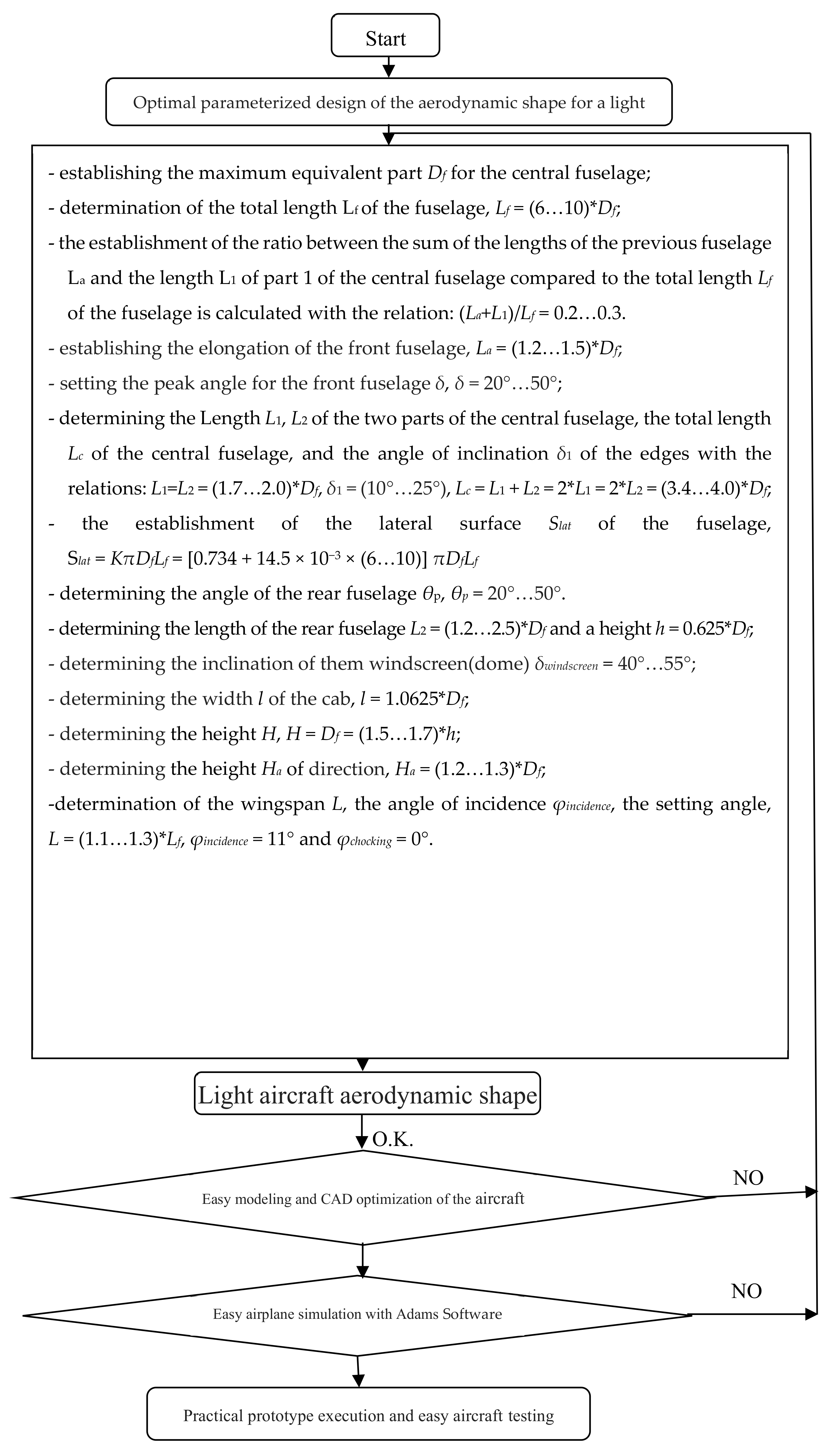 Proceedings 63 00066 g008 550