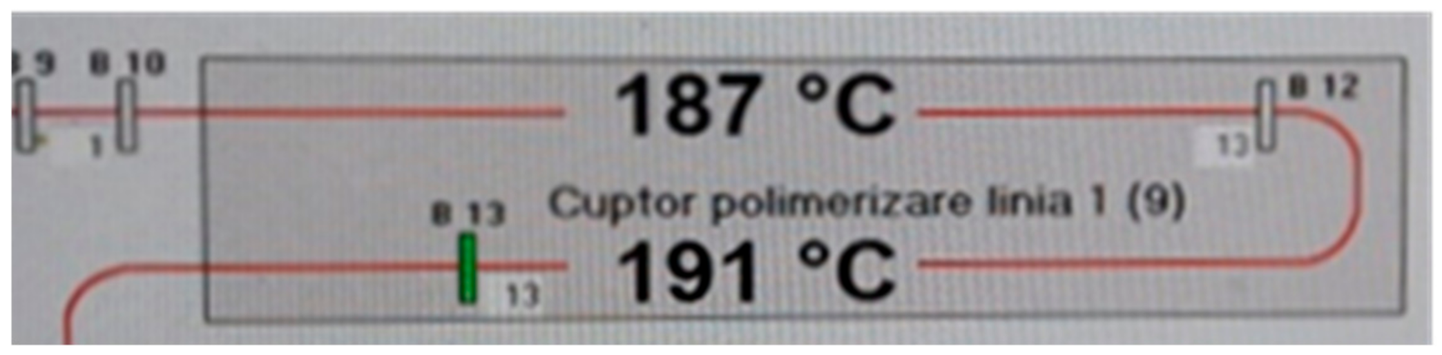 Proceedings 63 00071 g001