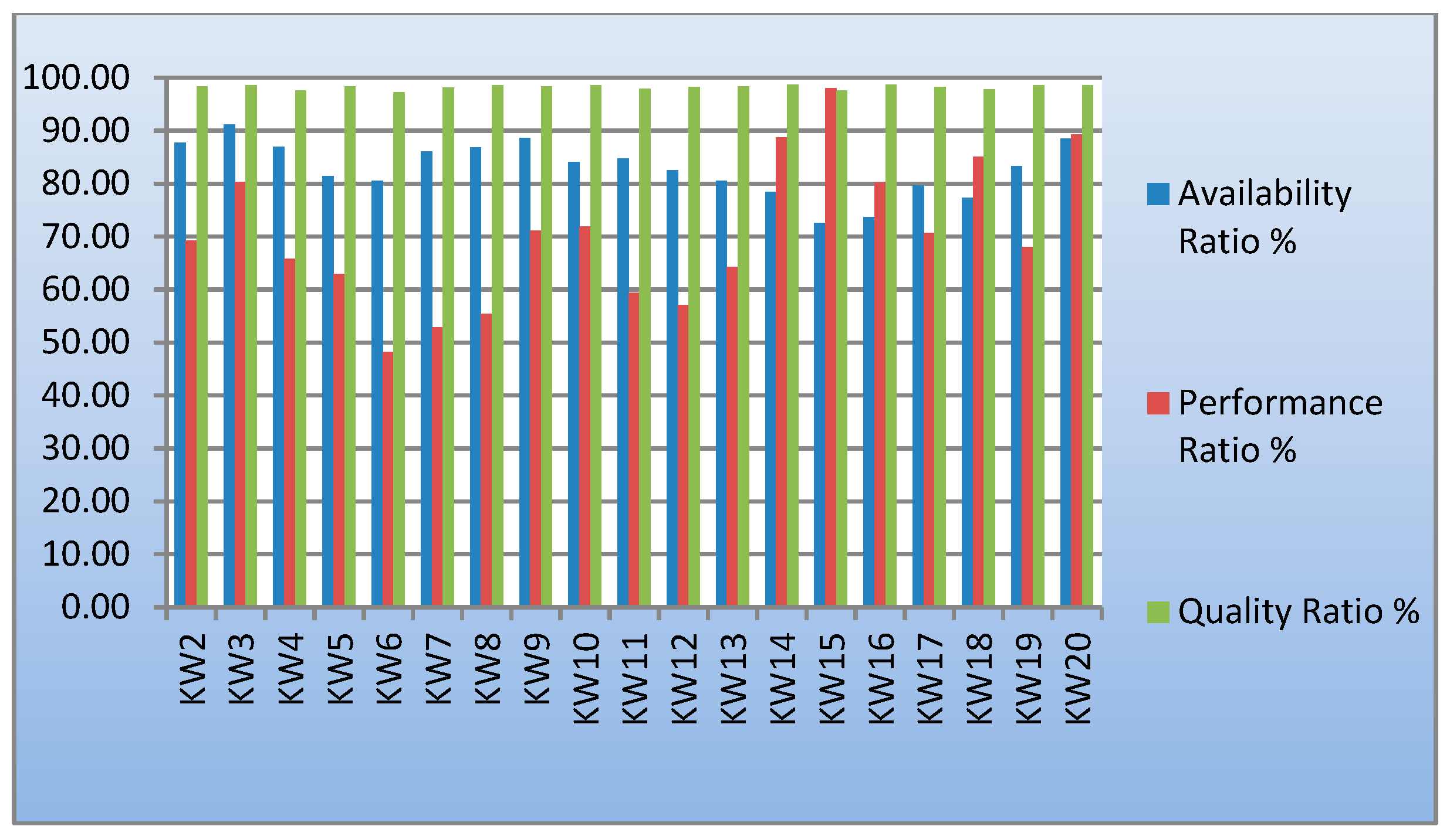 Proceedings 63 00073 g001