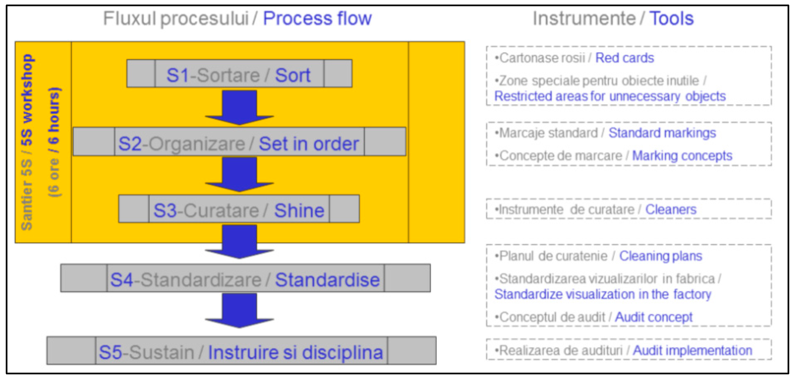 Proceedings 63 00073 g003