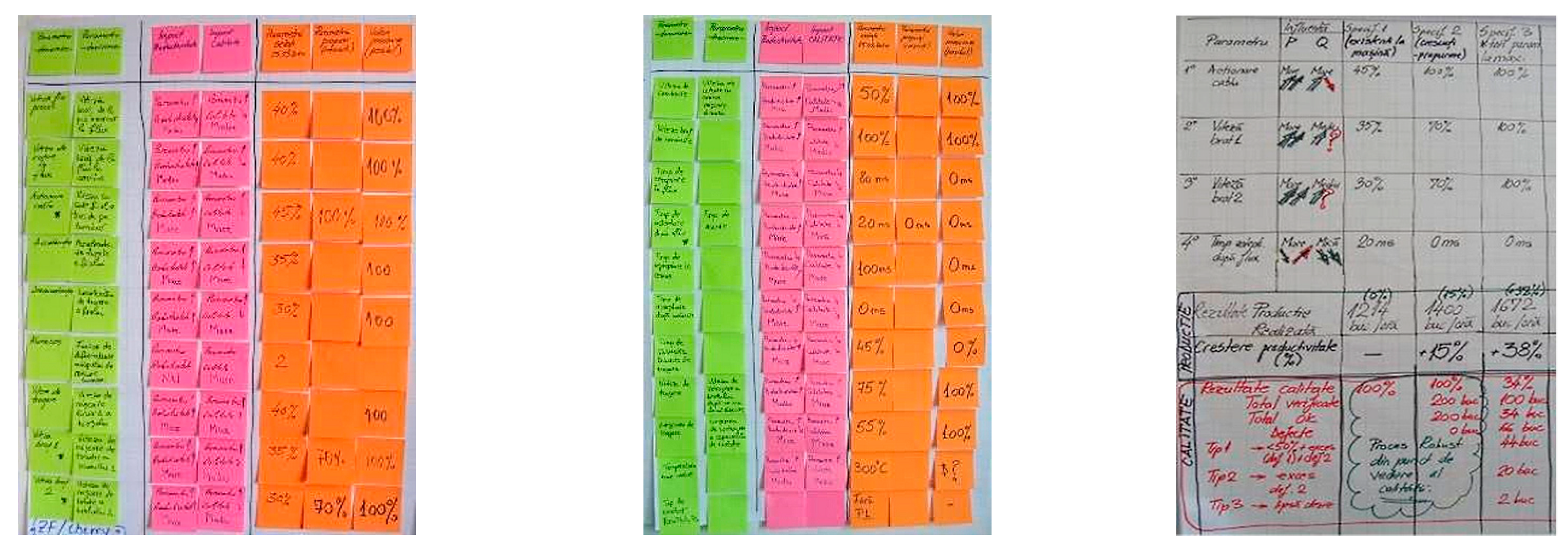 Proceedings 63 00073 g004