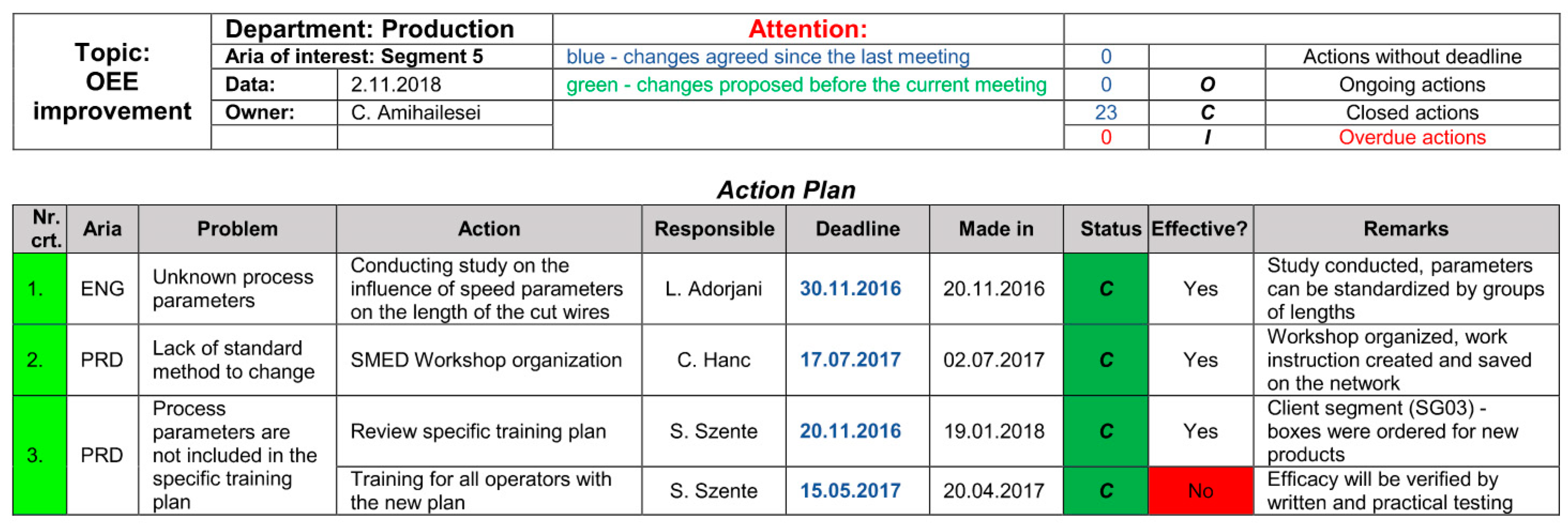 Proceedings 63 00074 g002