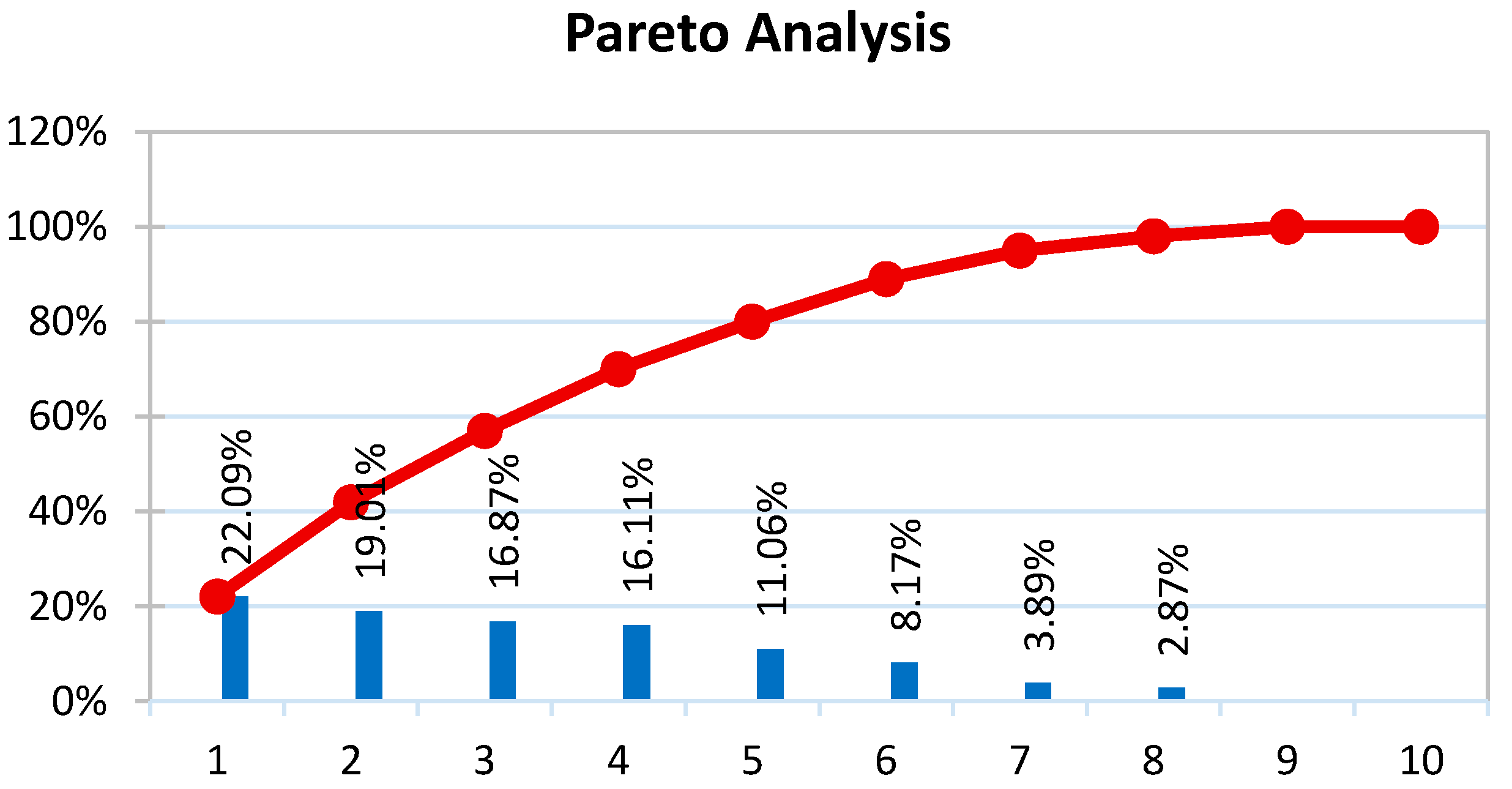 Proceedings 63 00074 g003