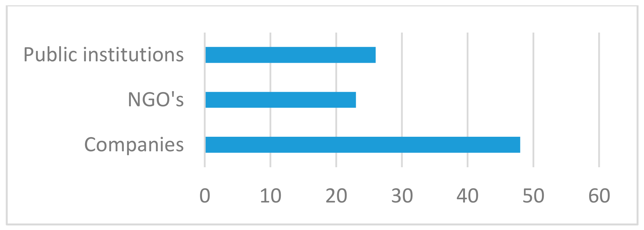 Proceedings 63 00075 g002