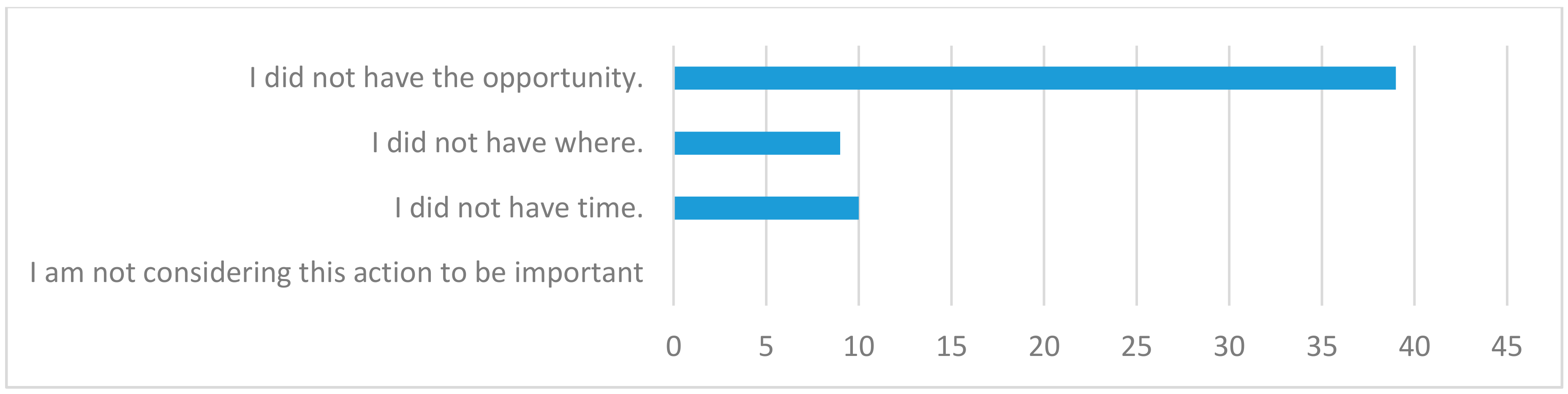 Proceedings 63 00075 g005