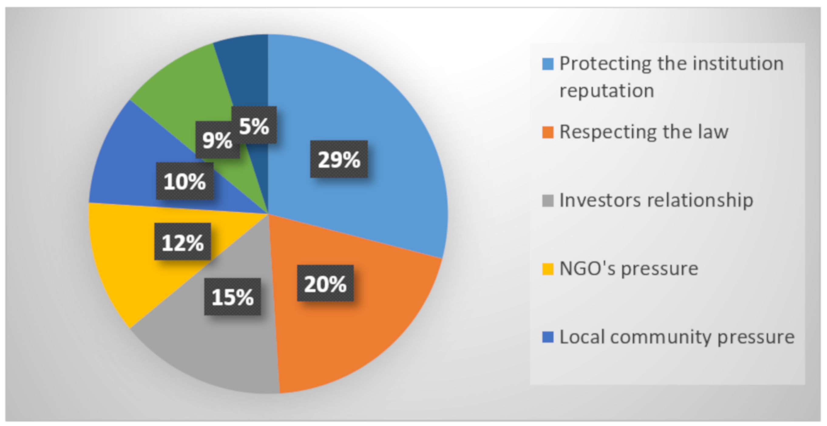 Proceedings 63 00075 g006