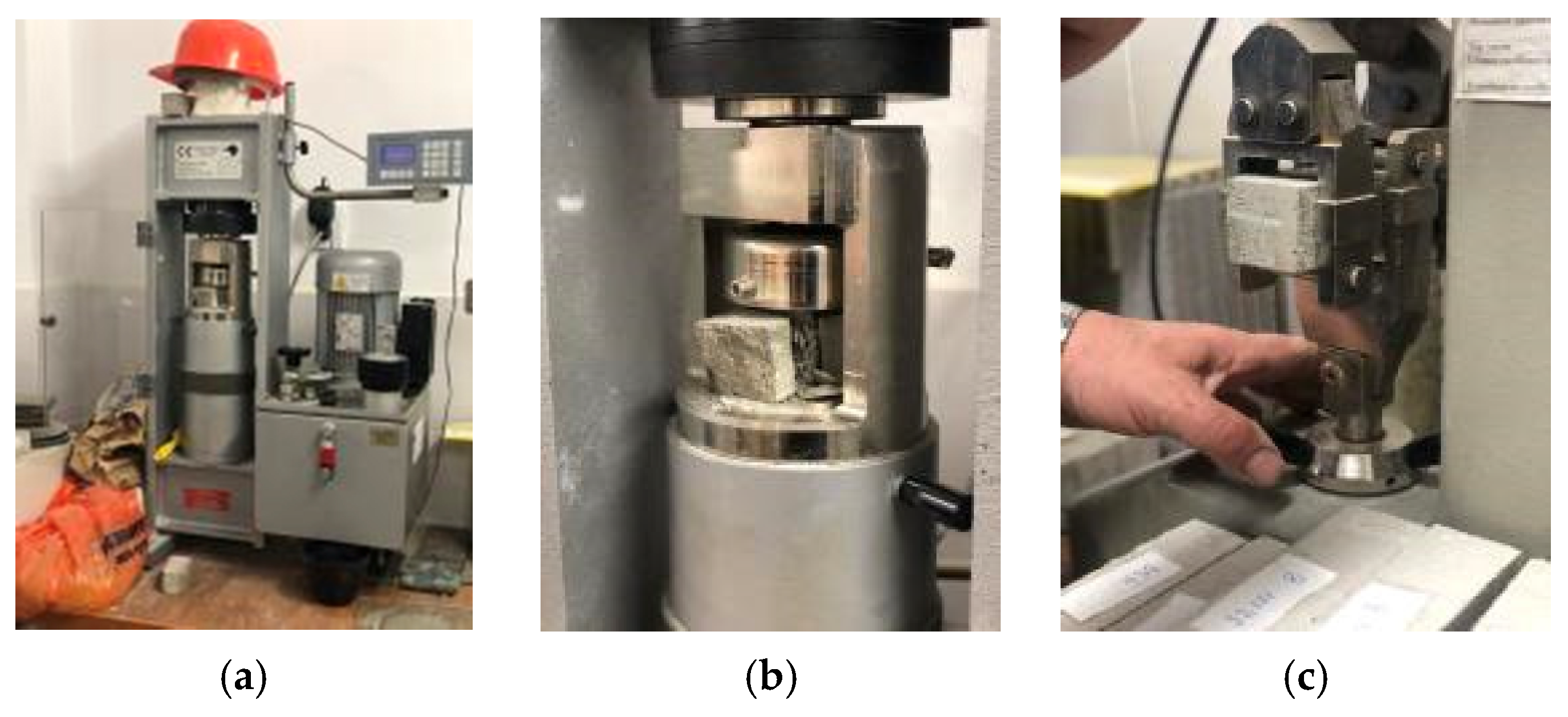 Proceedings 63 00076 g003 550