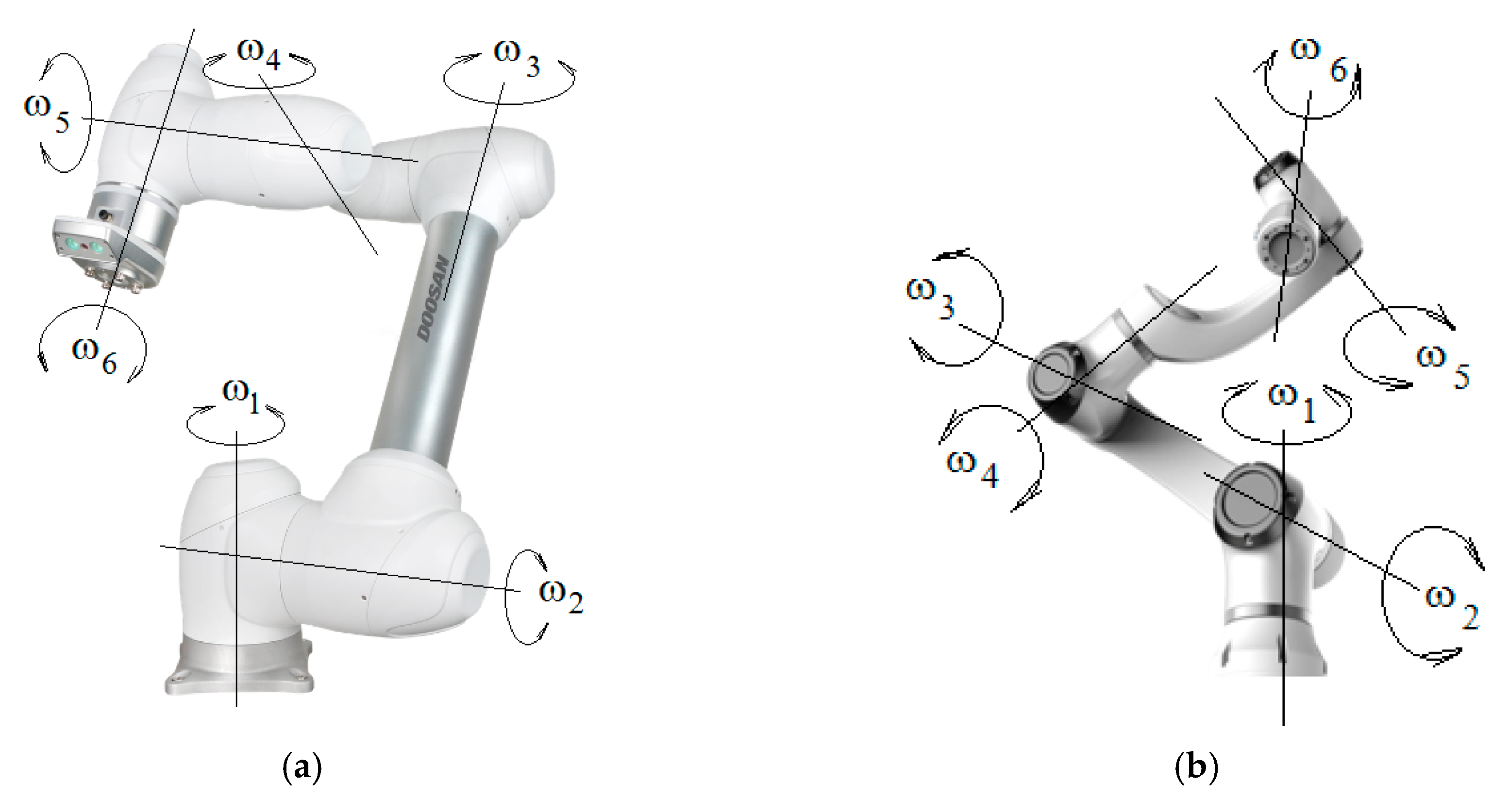 Proceedings 63 00077 g003